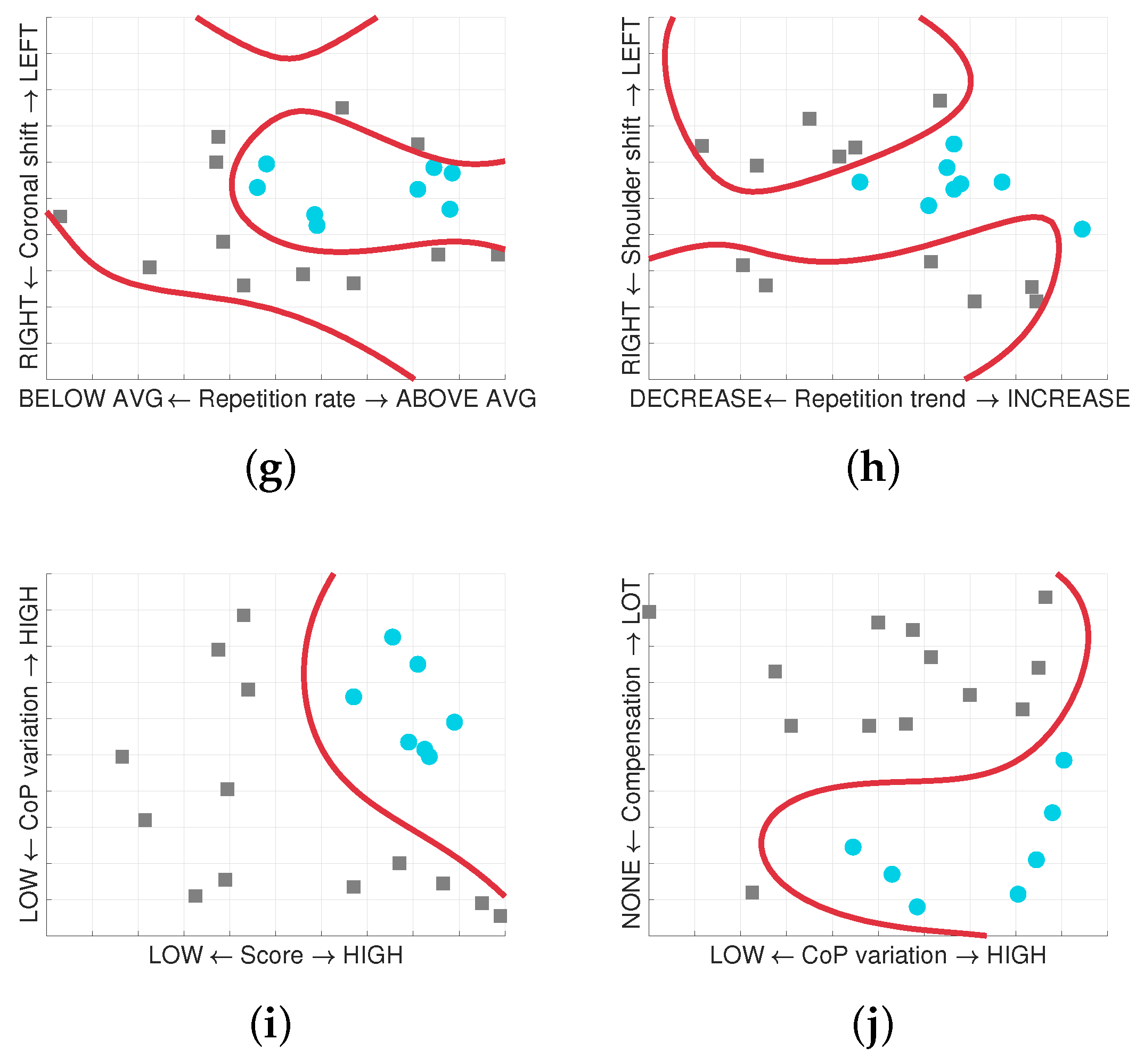 Information 09 00105 g018b