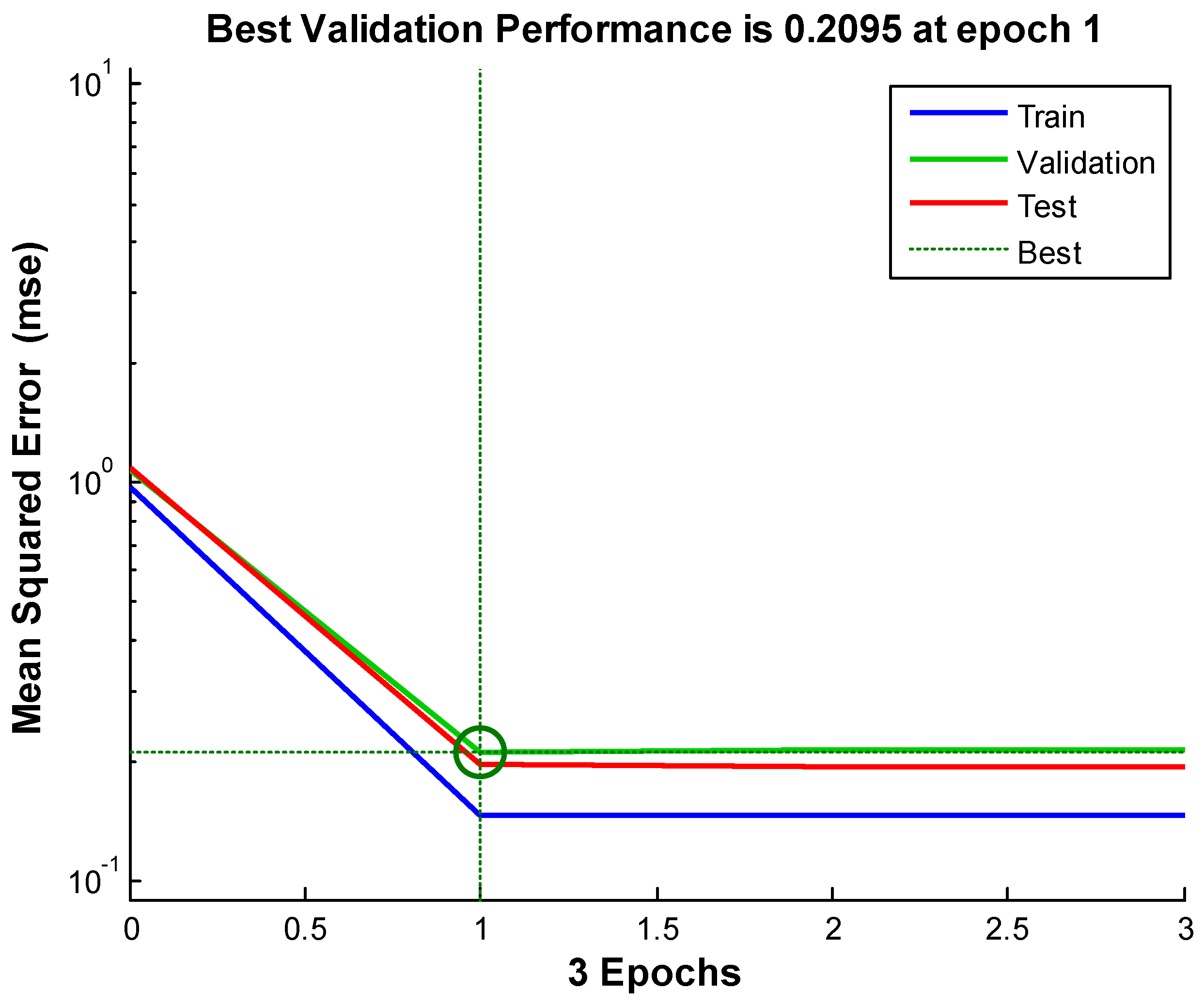 Information 09 00106 g008 550