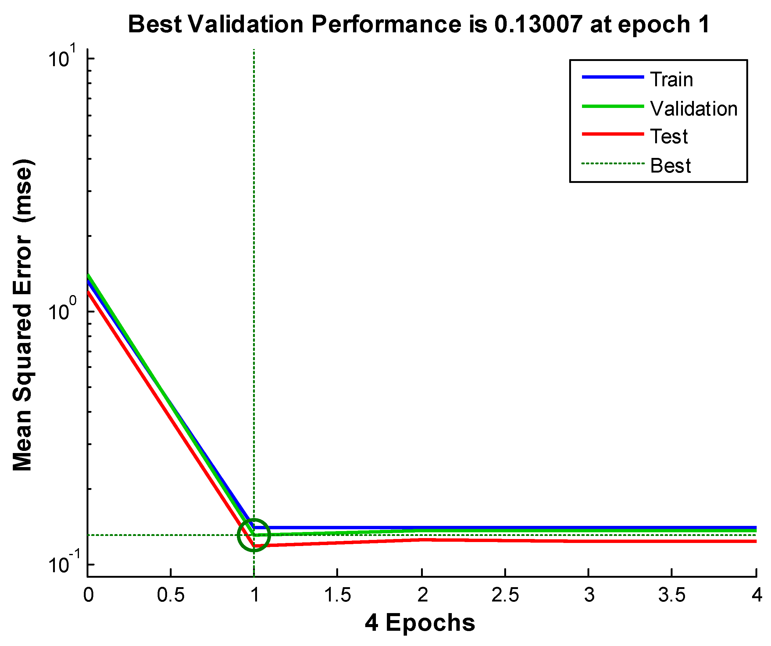 Information 09 00106 g009 550