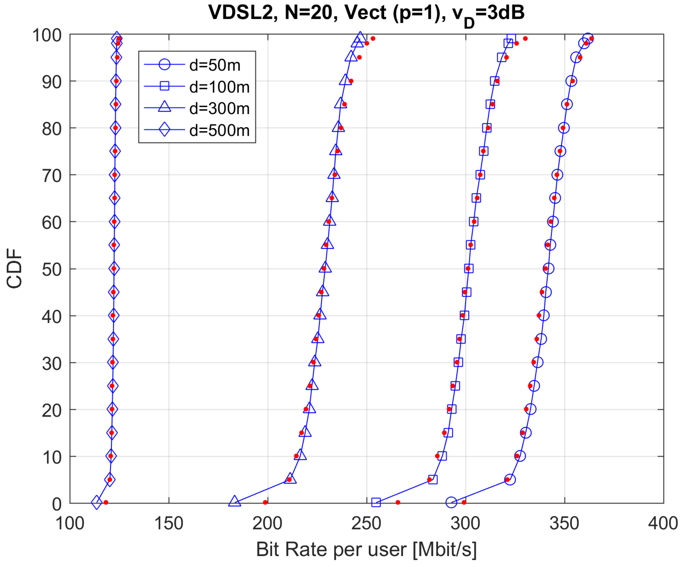 Information 09 00108 g002