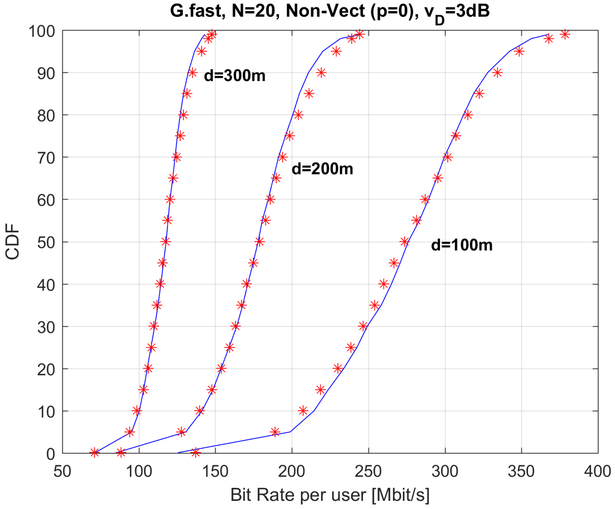 Information 09 00108 g004