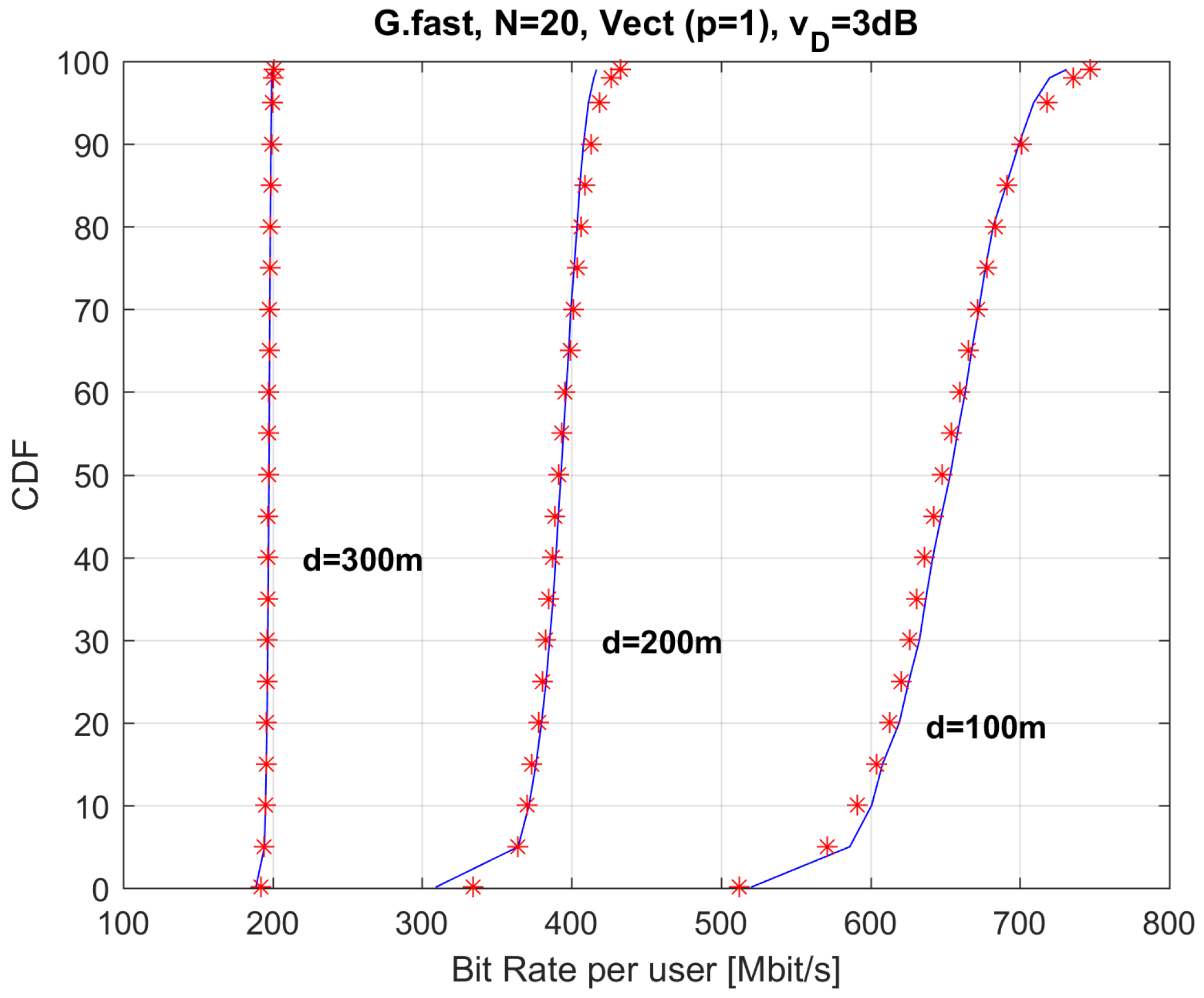 Information 09 00108 g005