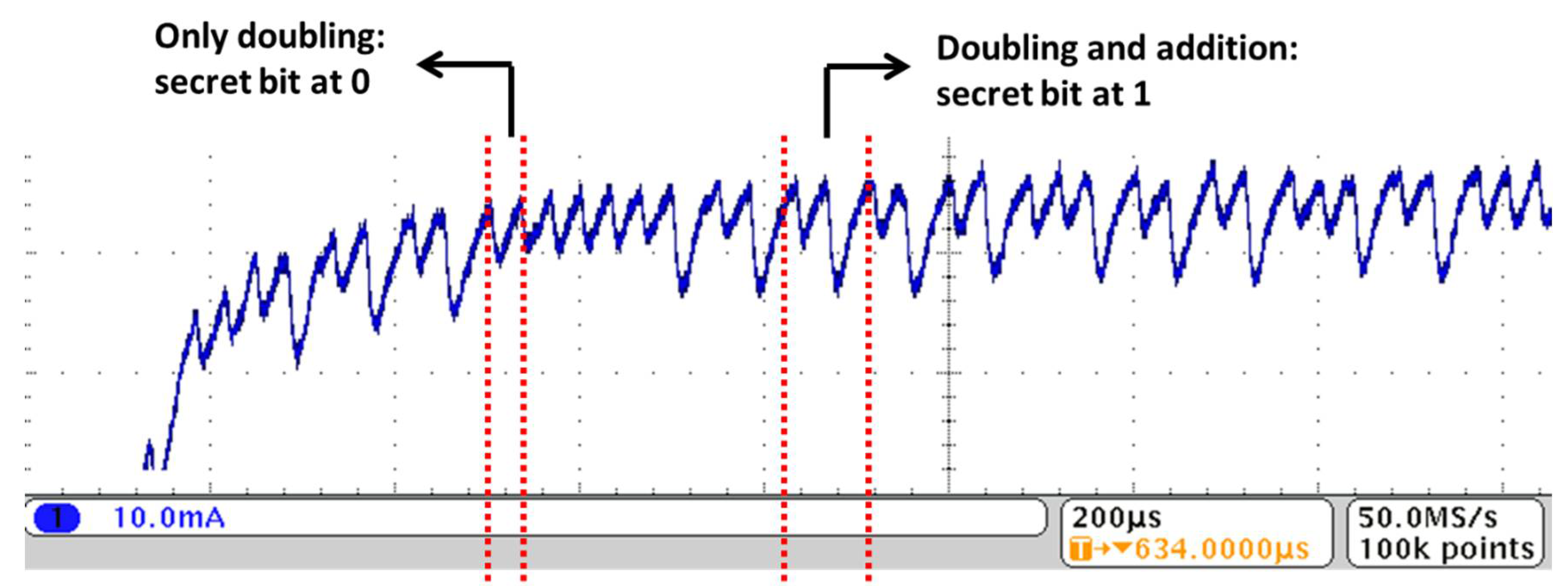 Information 09 00114 g001