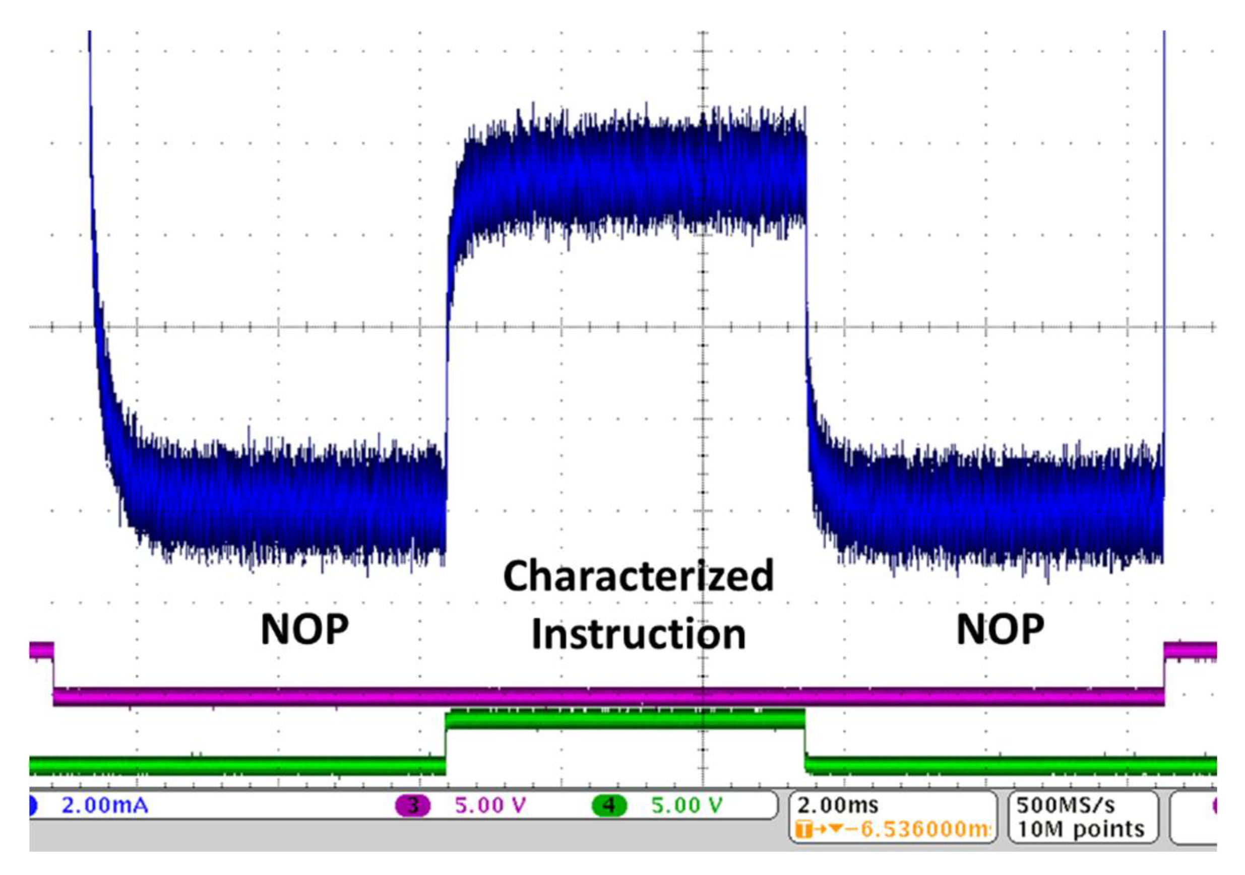 Information 09 00114 g003