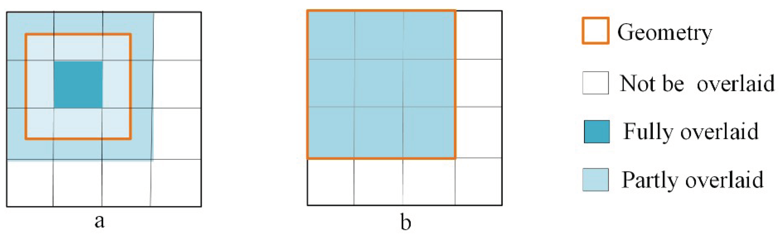 Information 09 00116 g012 550