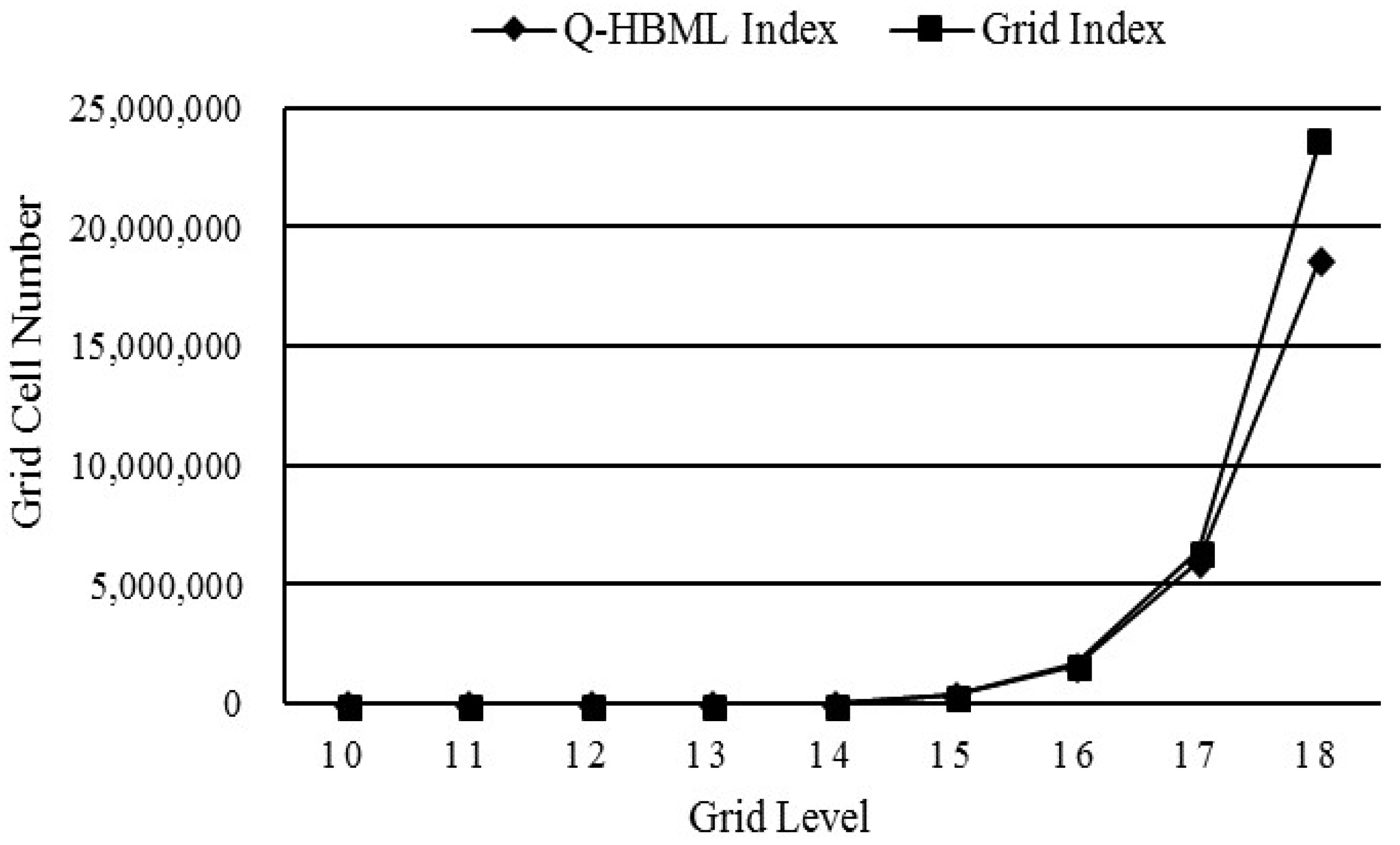 Information 09 00116 g016 550
