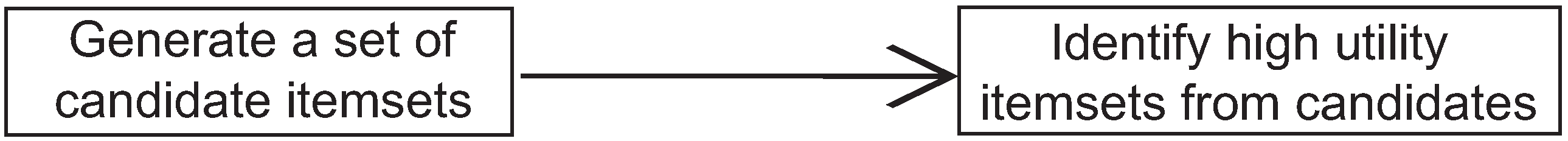 Information 09 00119 g001