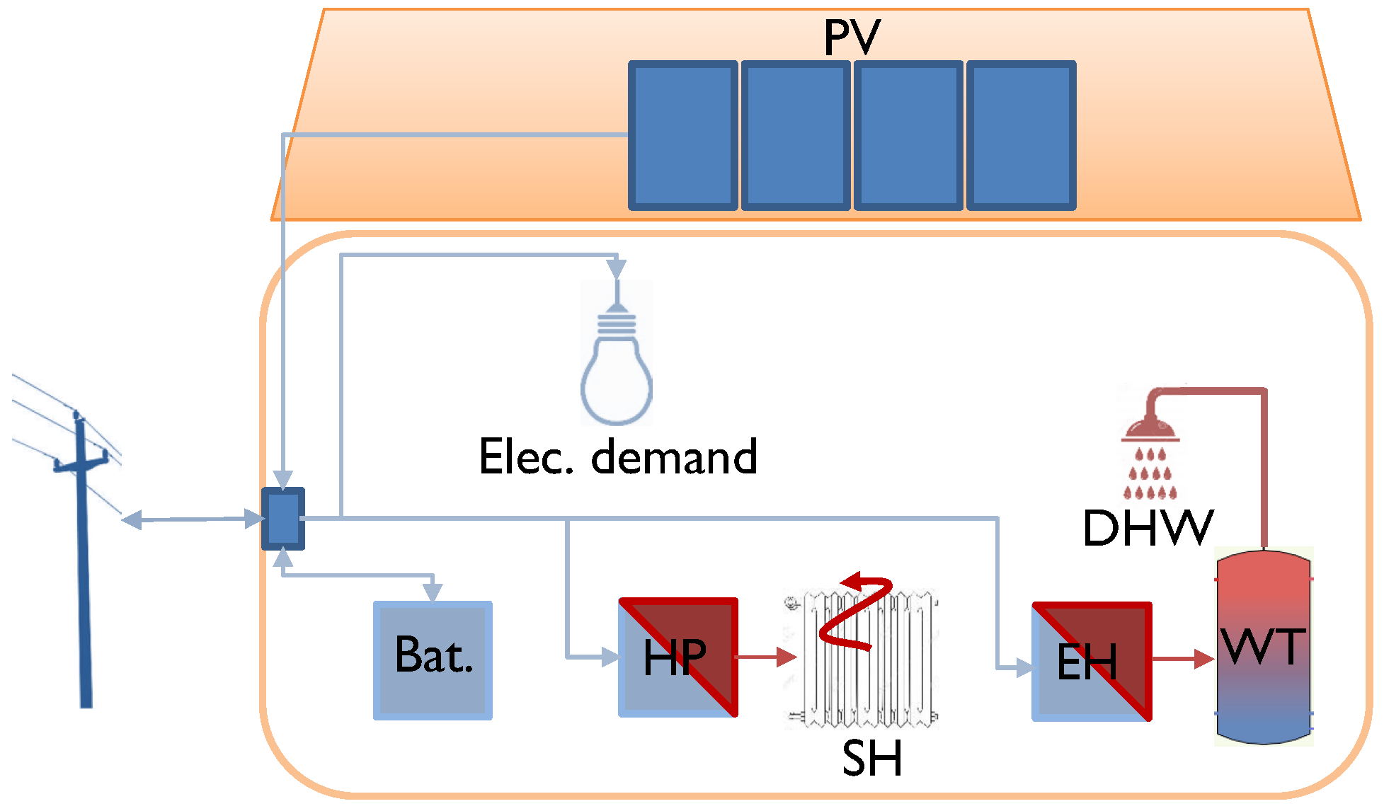 Information 09 00120 g004