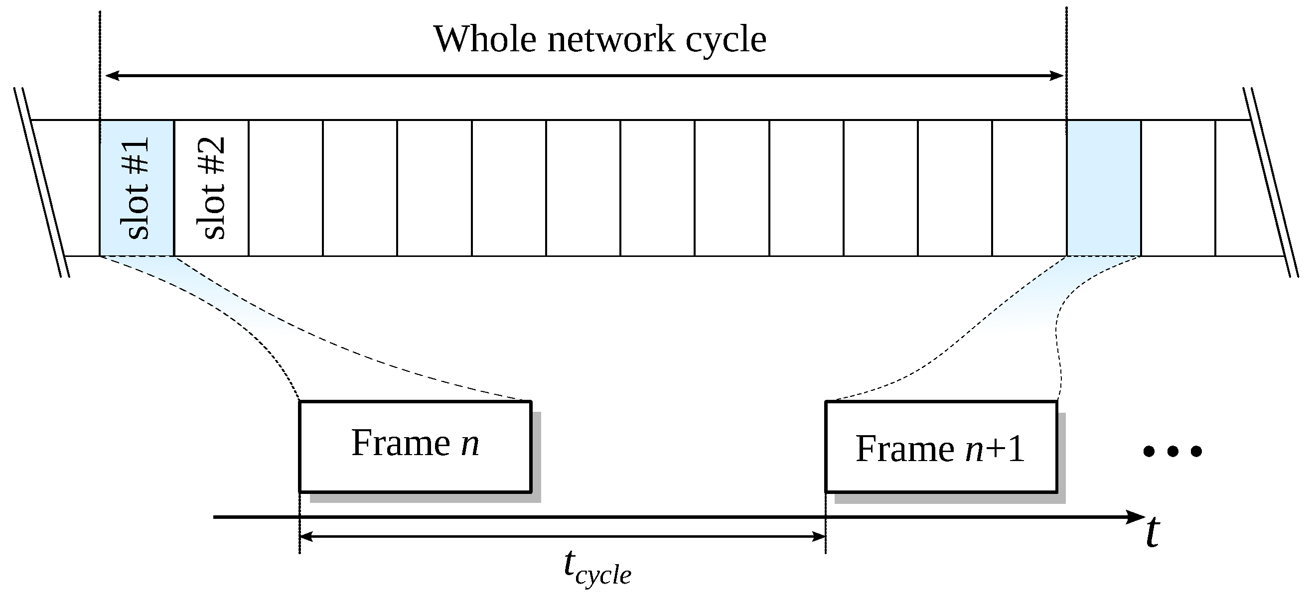 Information 09 00122 g003 550