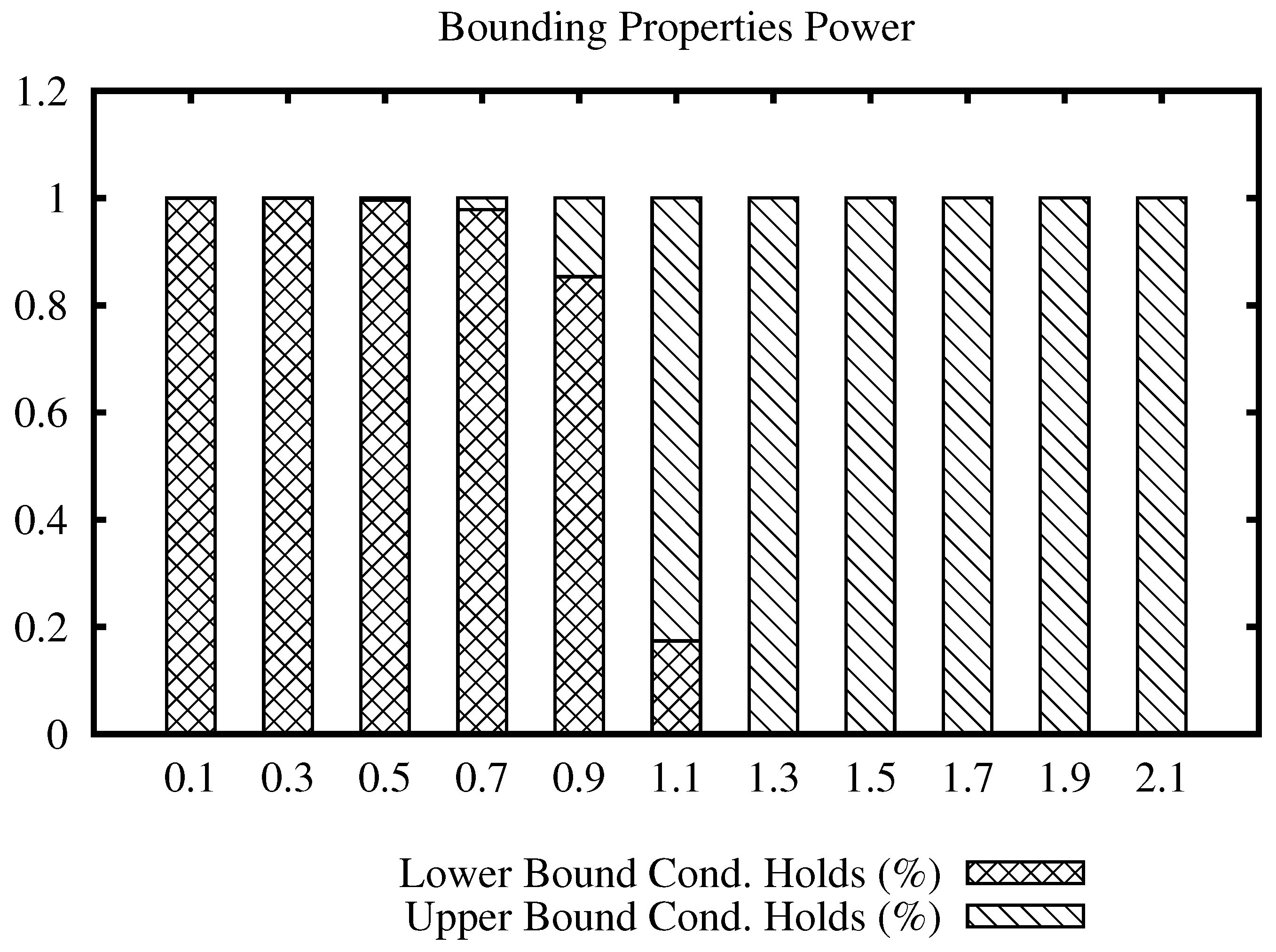 Information 09 00124 g003 550