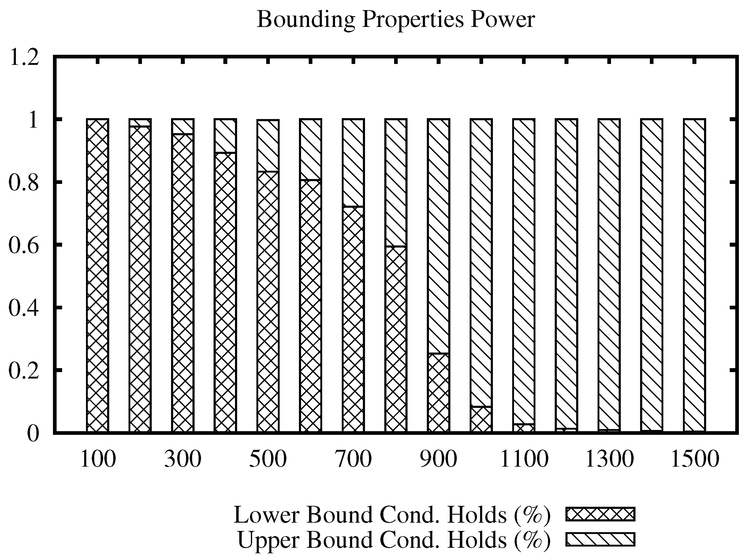 Information 09 00124 g008 550