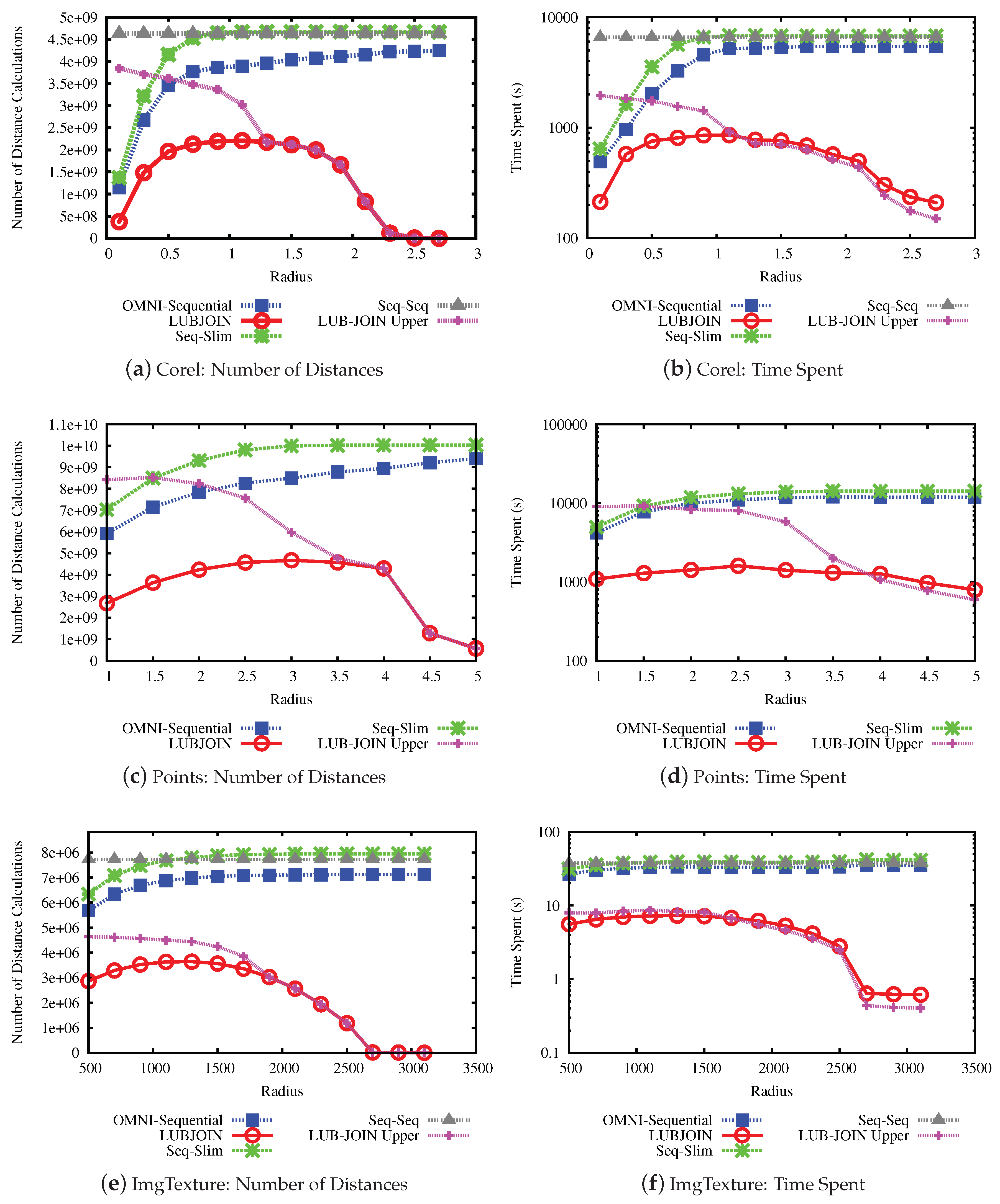 Information 09 00124 g009 550