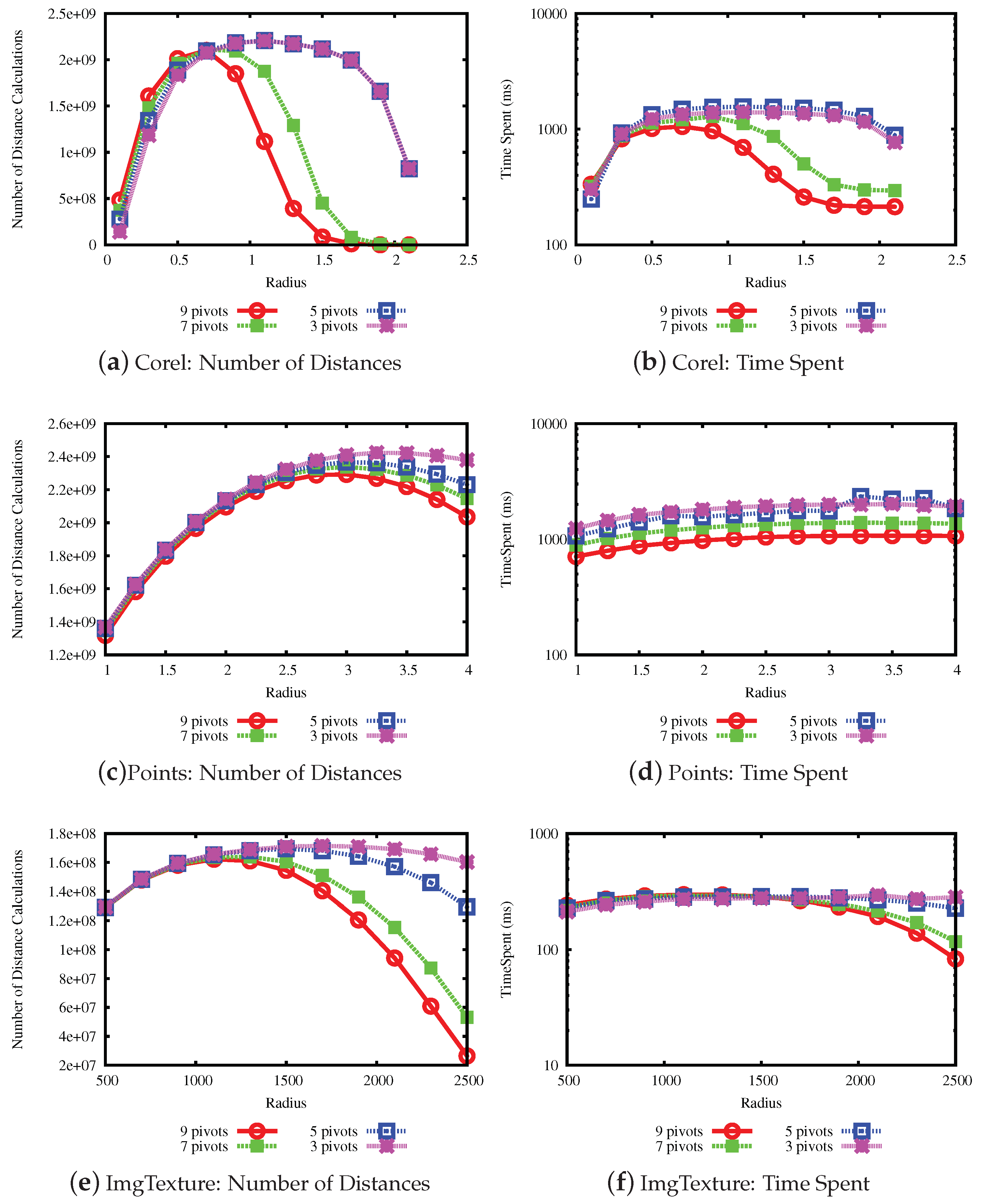 Information 09 00124 g011 550