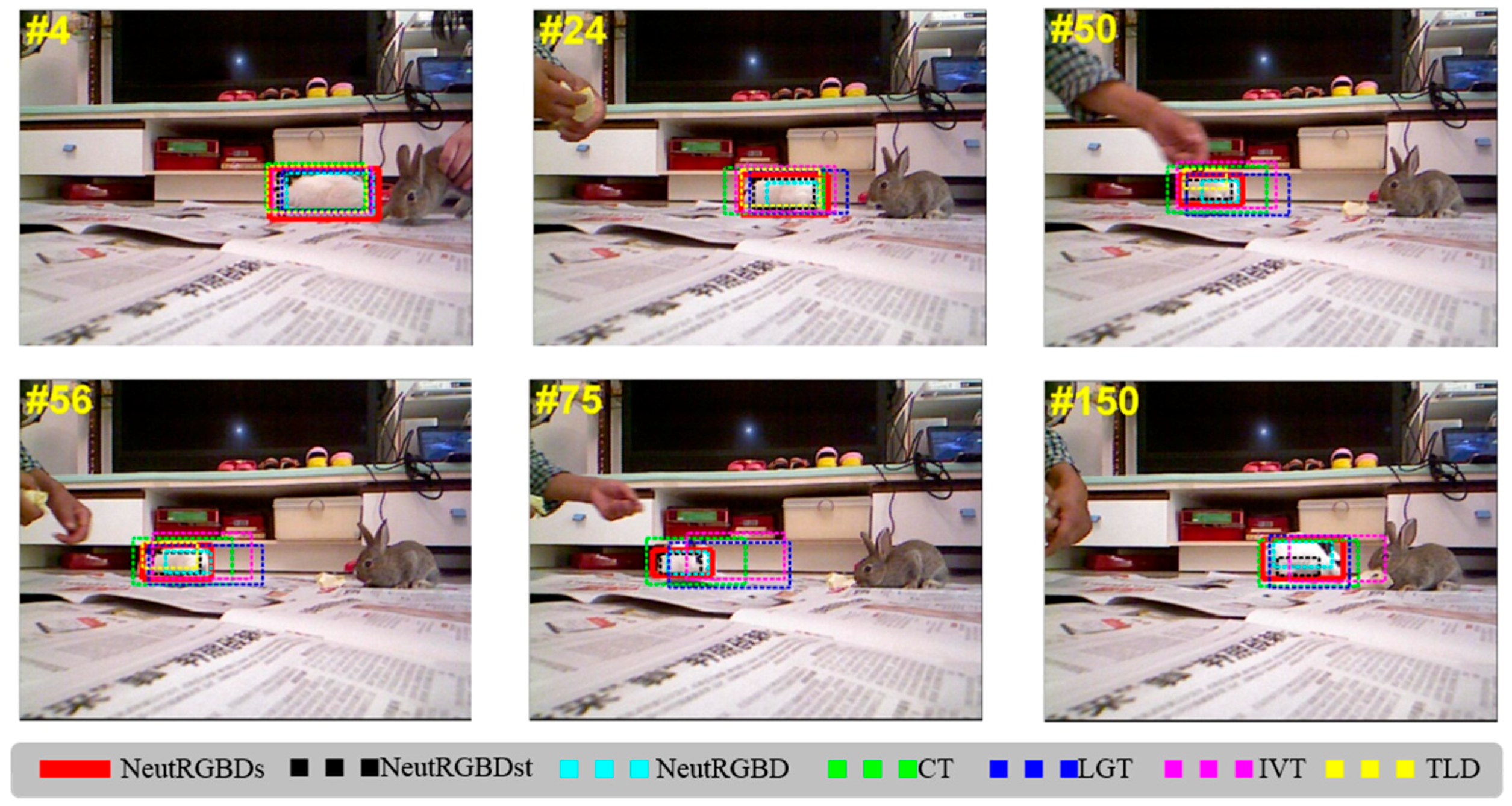 Information 09 00126 g001 Information 09 00126 g001