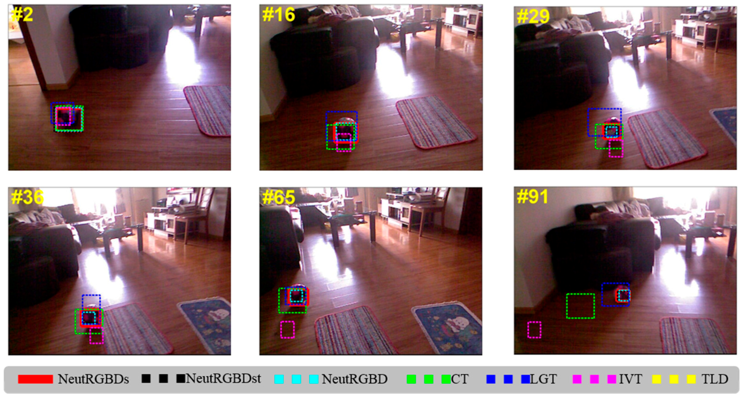 Information 09 00126 g003 Information 09 00126 g003