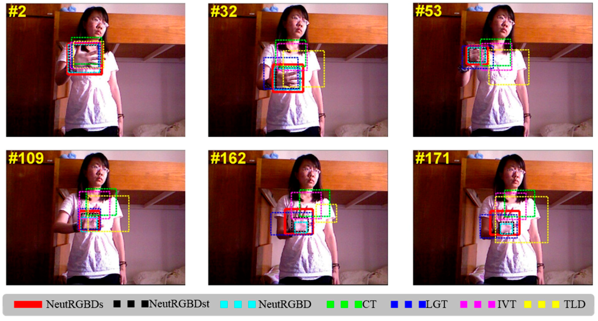 Information 09 00126 g004 Information 09 00126 g004