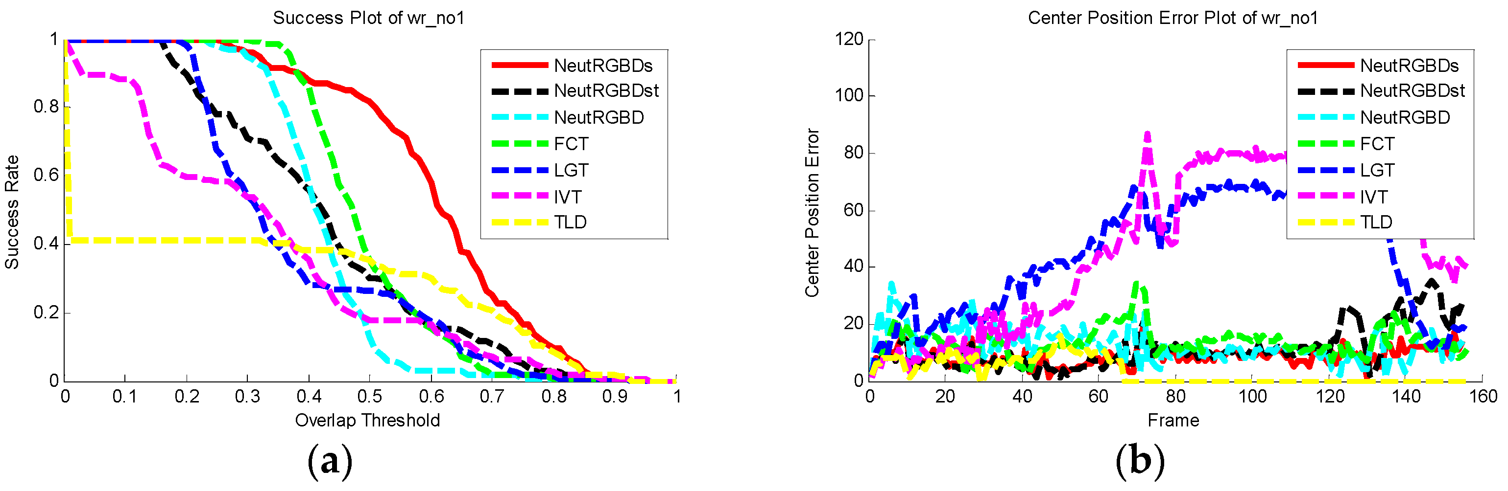 Information 09 00126 g005 Information 09 00126 g005