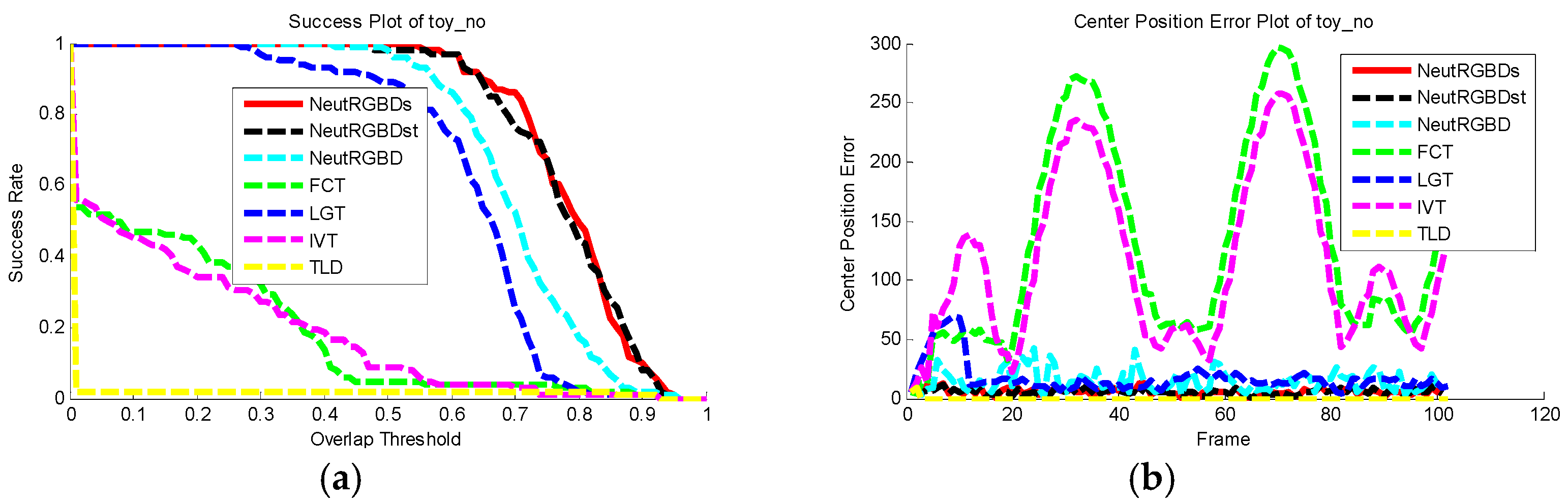 Information 09 00126 g006 Information 09 00126 g006
