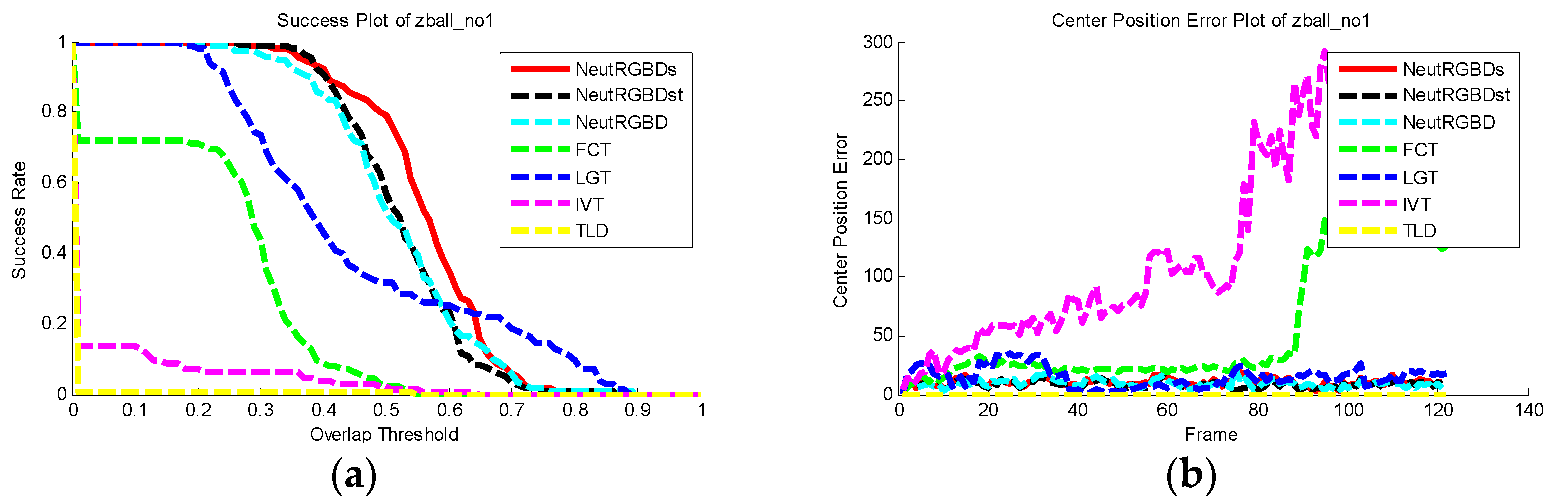 Information 09 00126 g007 Information 09 00126 g007