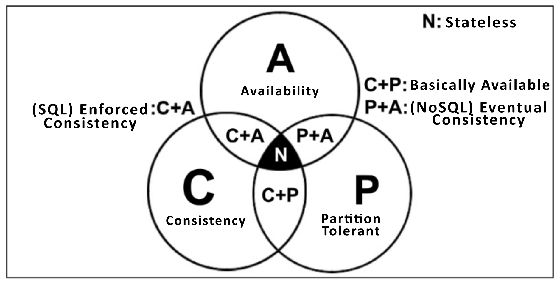 Information 09 00131 g001 550
