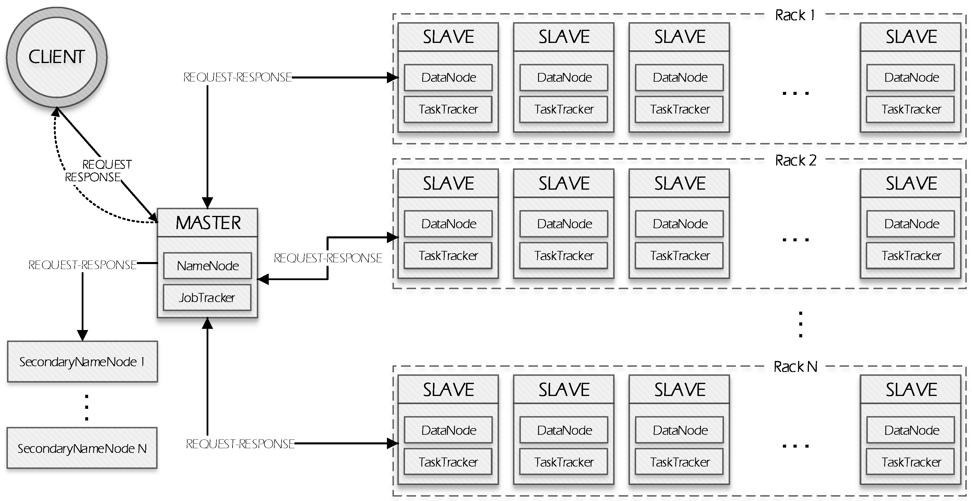 Information 09 00131 g002 550