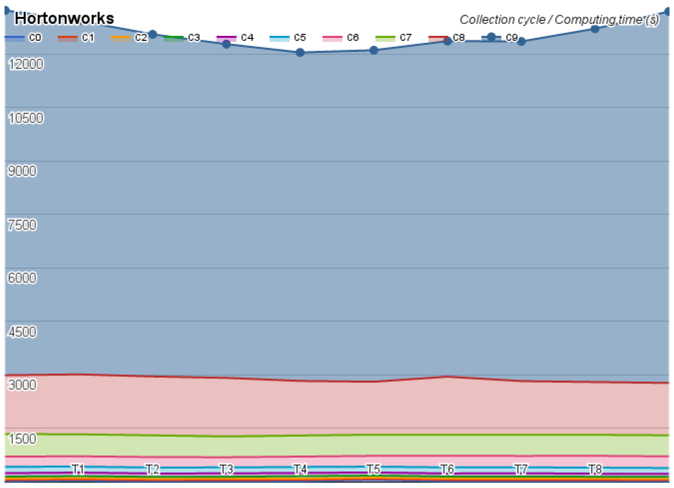 Information 09 00131 g005 550