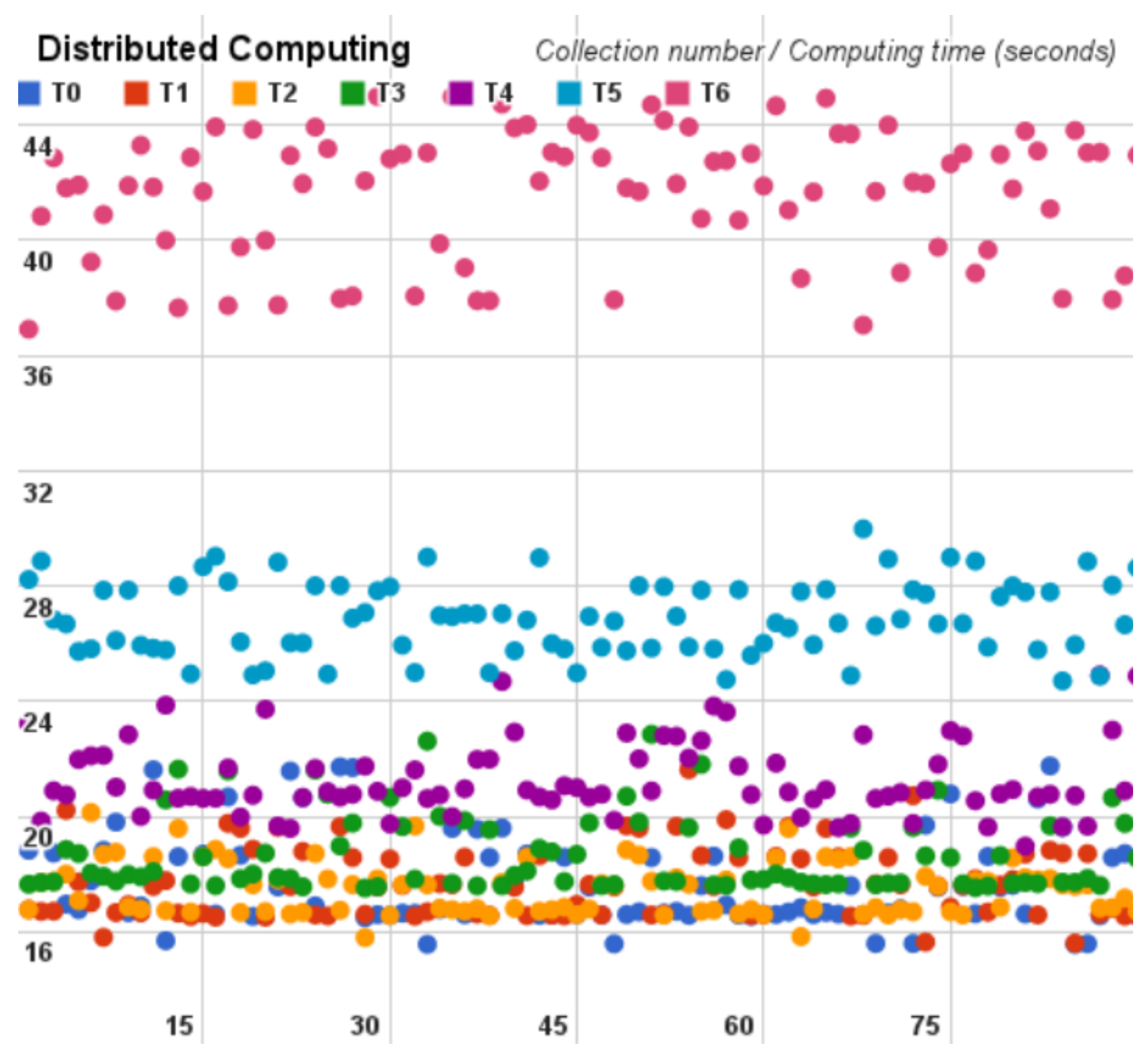 Information 09 00131 g008 550