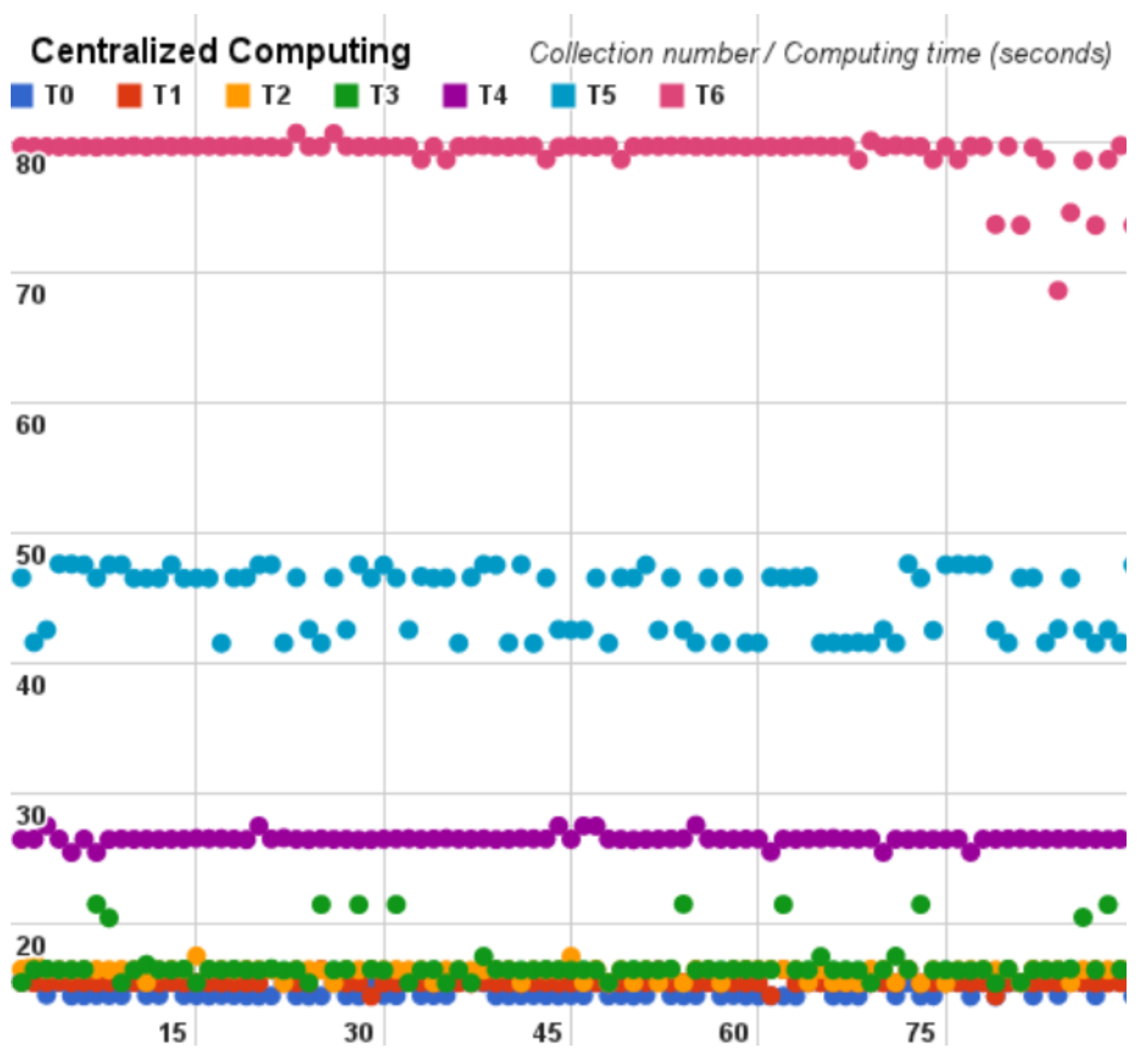 Information 09 00131 g009 550
