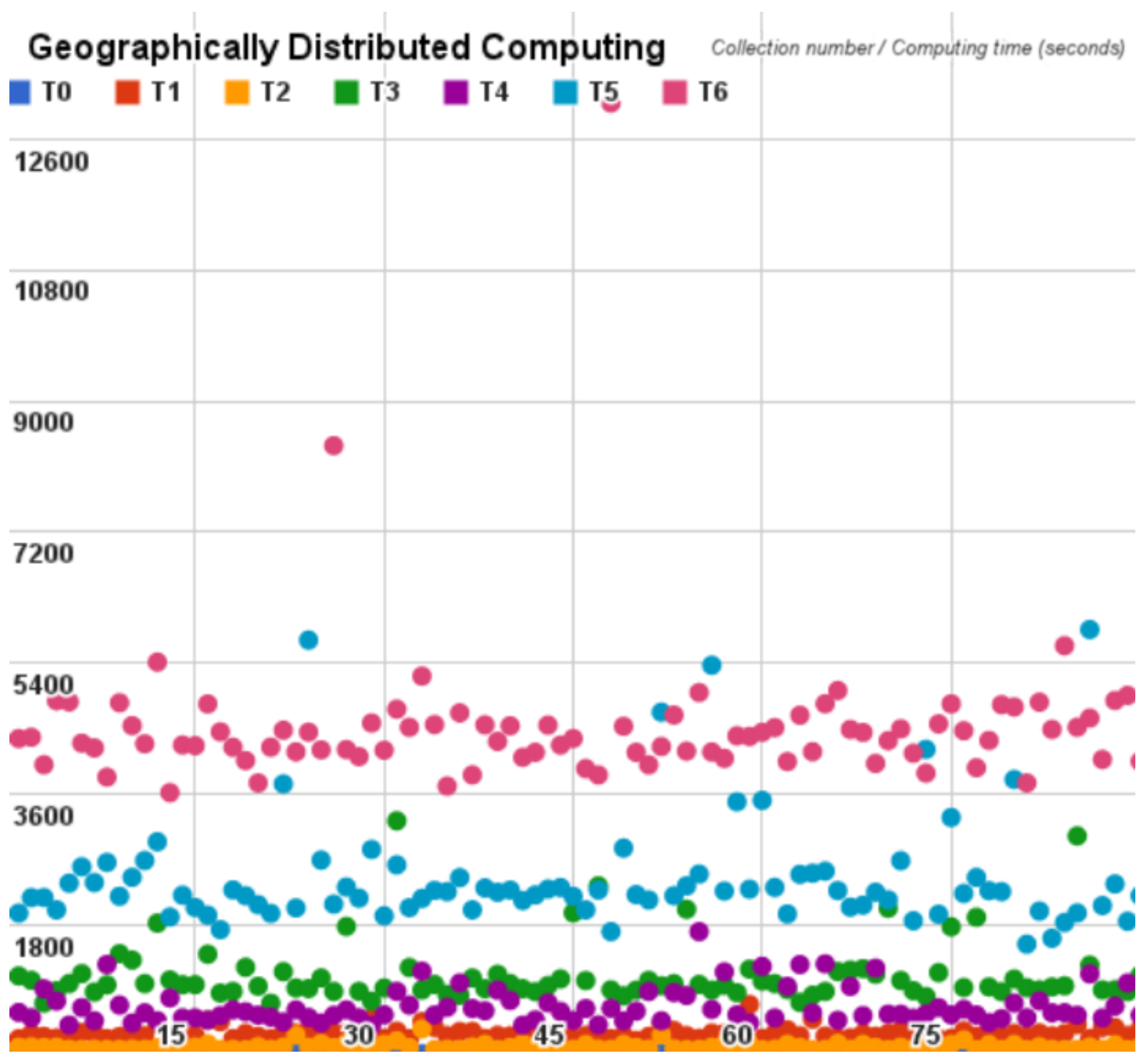 Information 09 00131 g010 550