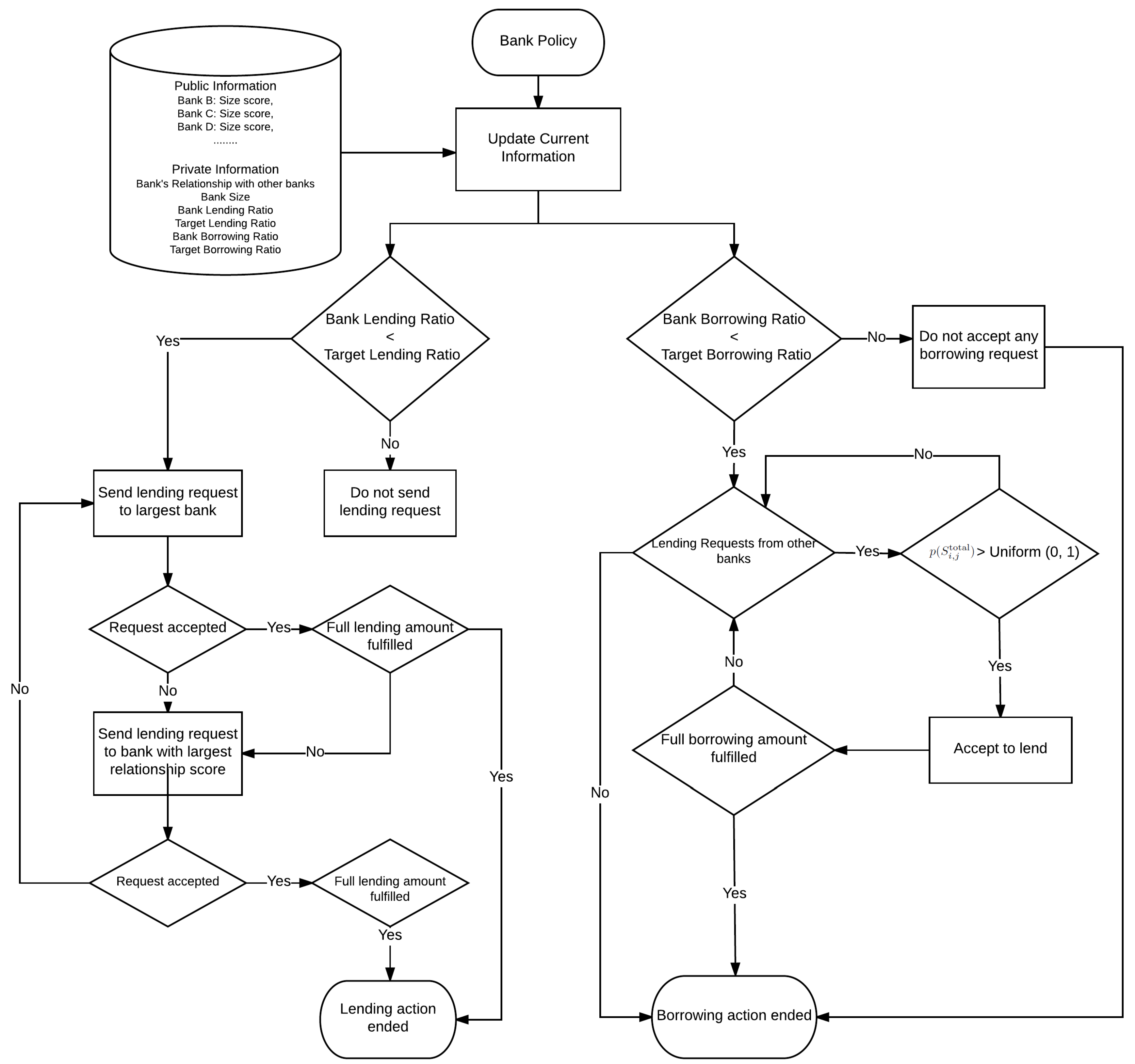 Information 09 00132 g002 Information 09 00132 g002