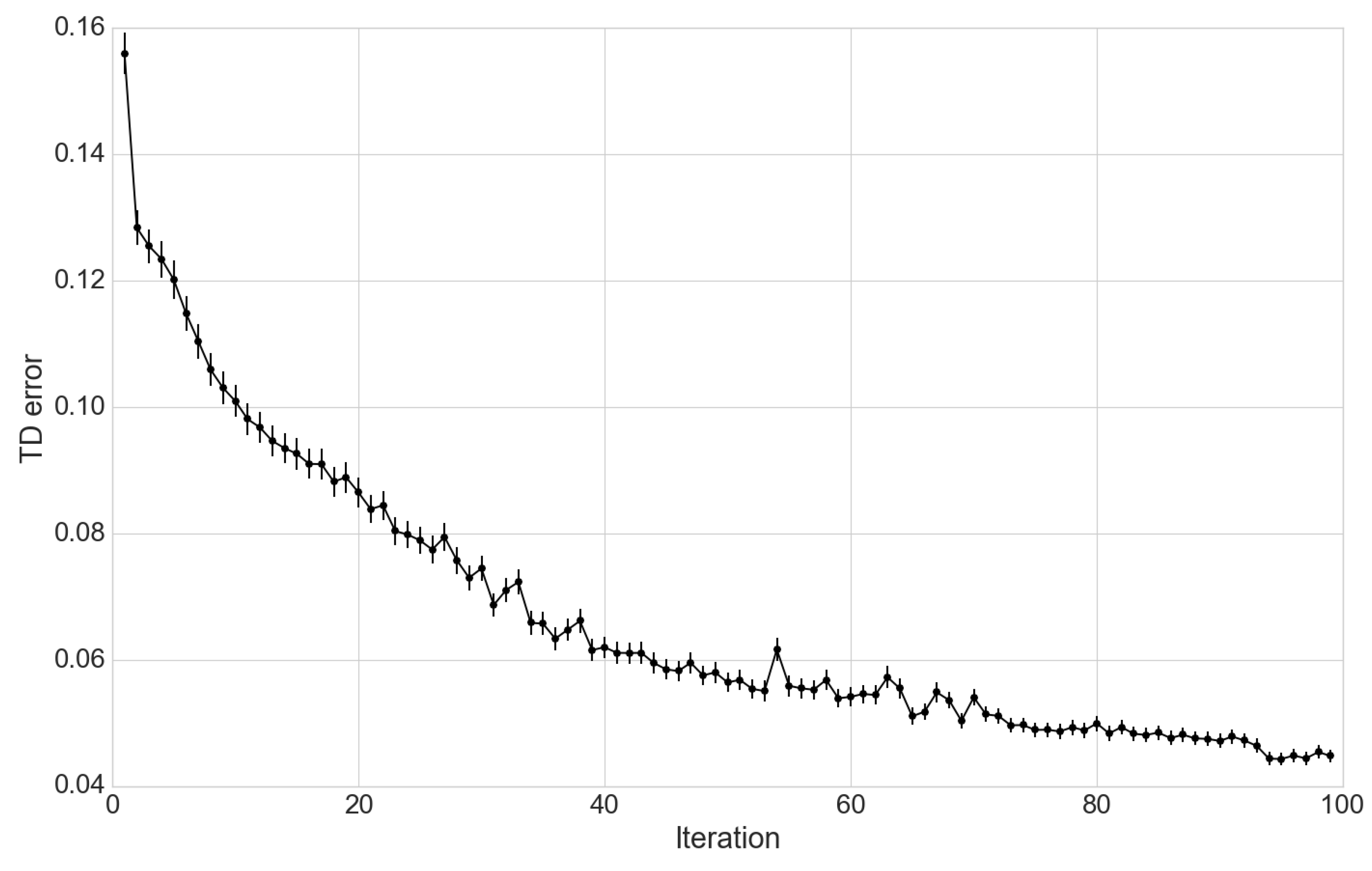 Information 09 00132 g003 Information 09 00132 g003