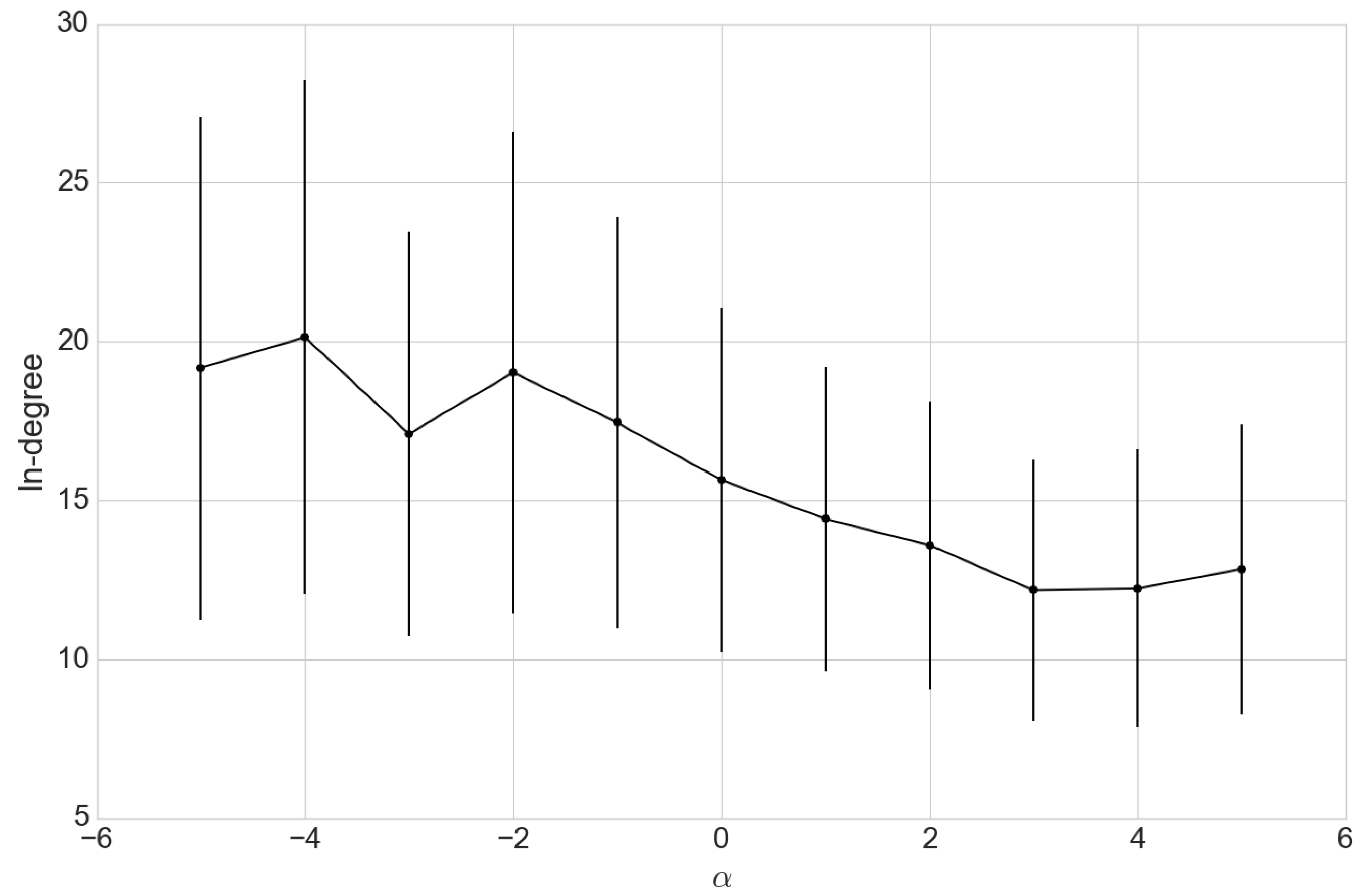 Information 09 00132 g008 Information 09 00132 g008