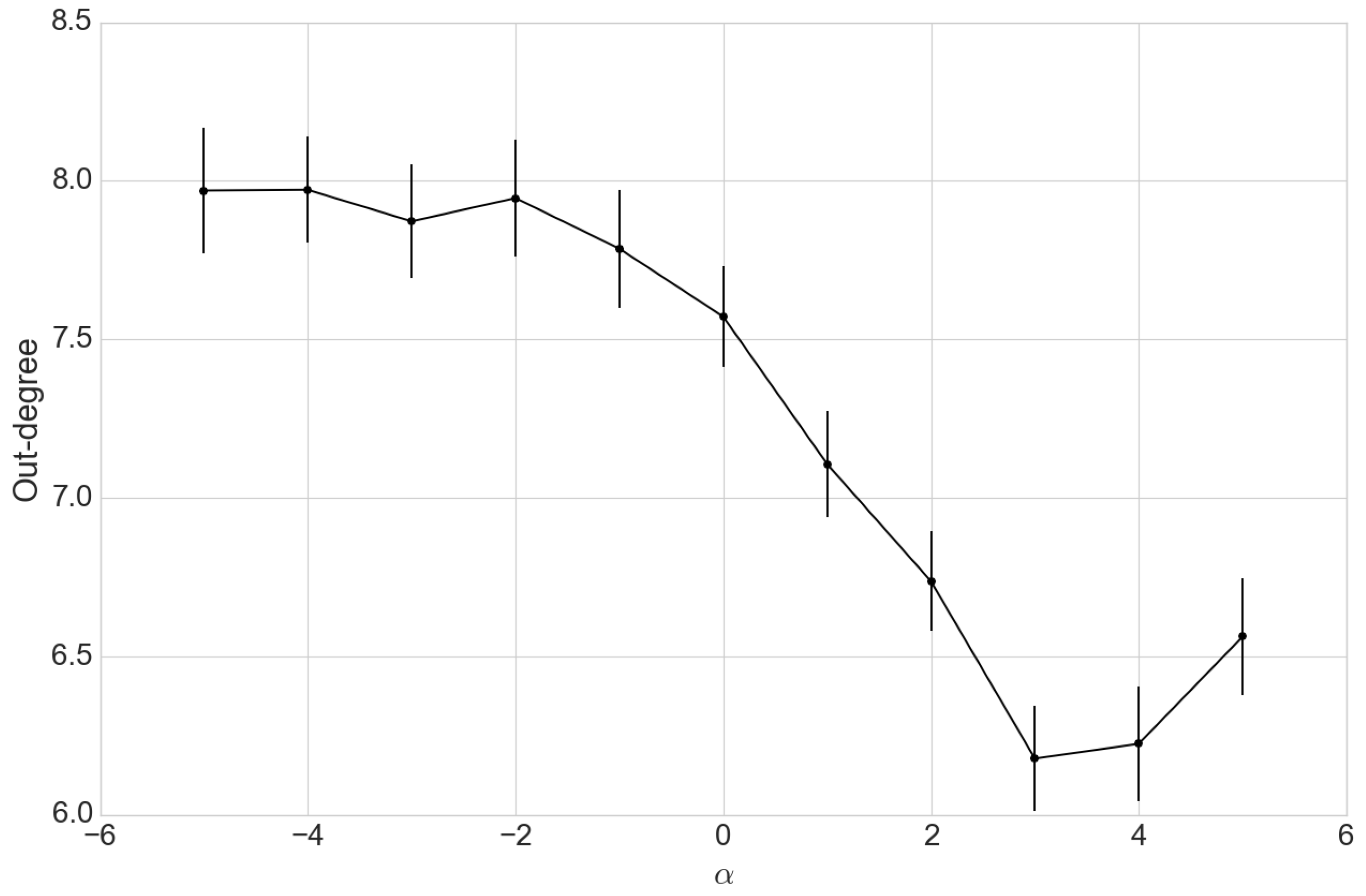 Information 09 00132 g009 Information 09 00132 g009