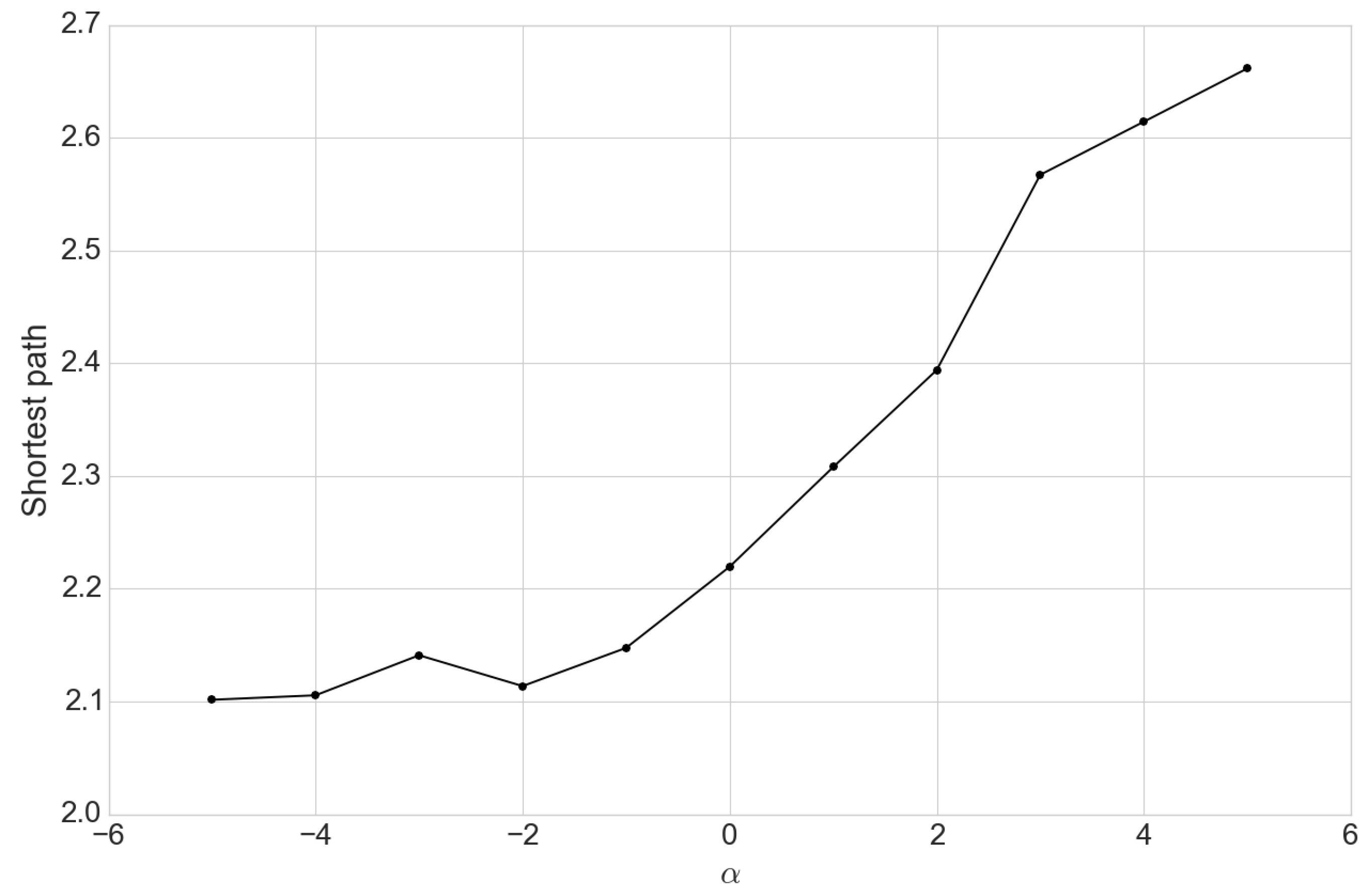 Information 09 00132 g010 Information 09 00132 g010