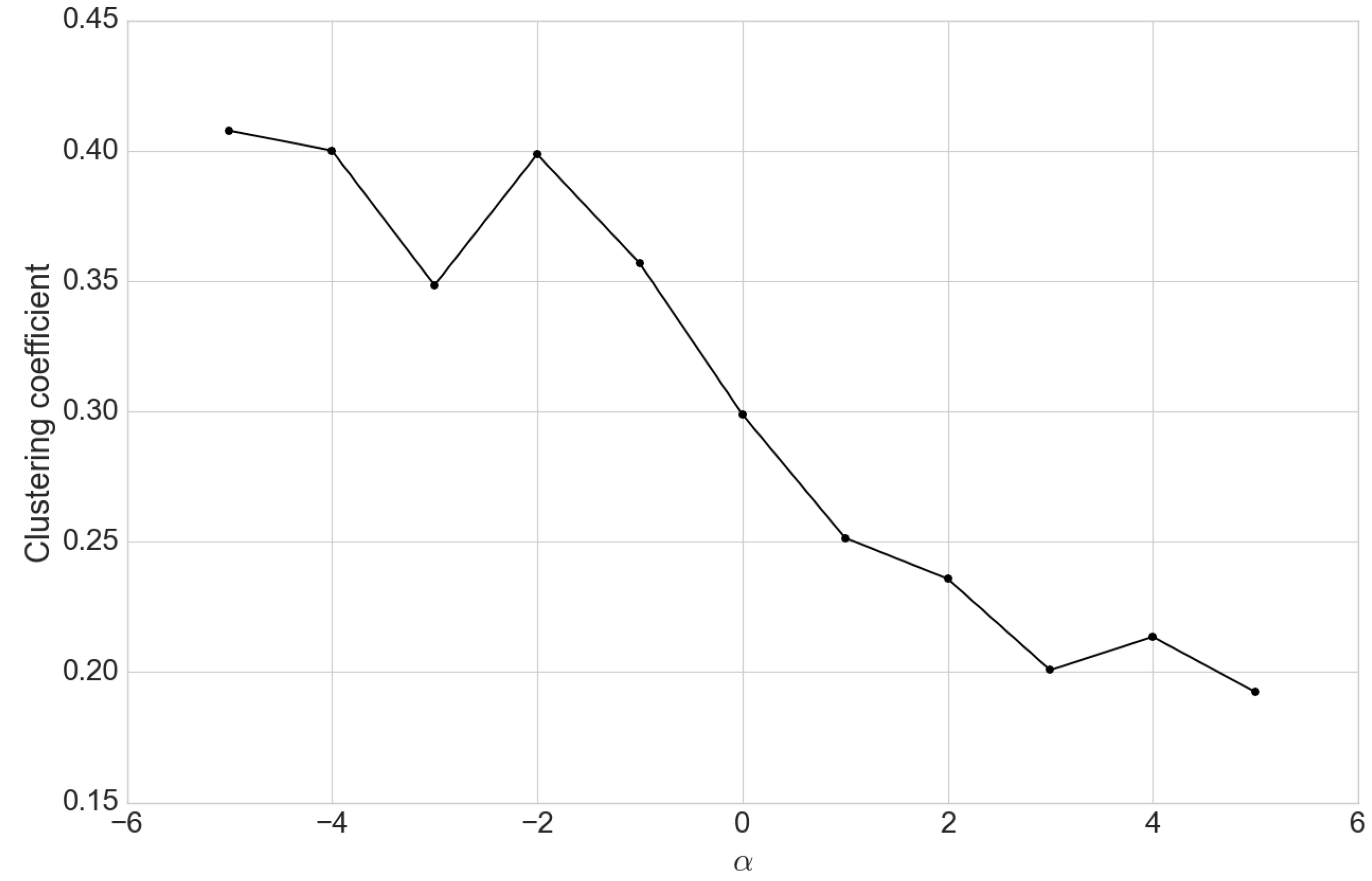 Information 09 00132 g011 Information 09 00132 g011