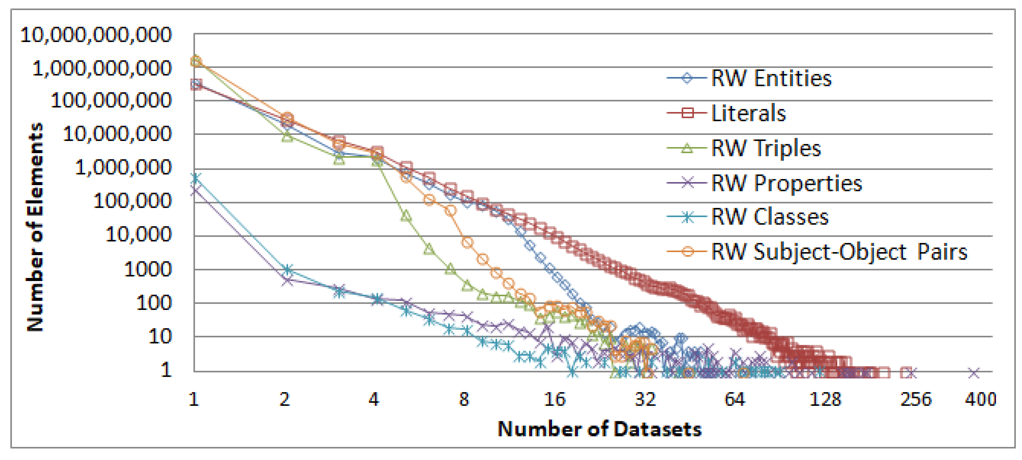 Information 09 00134 g004