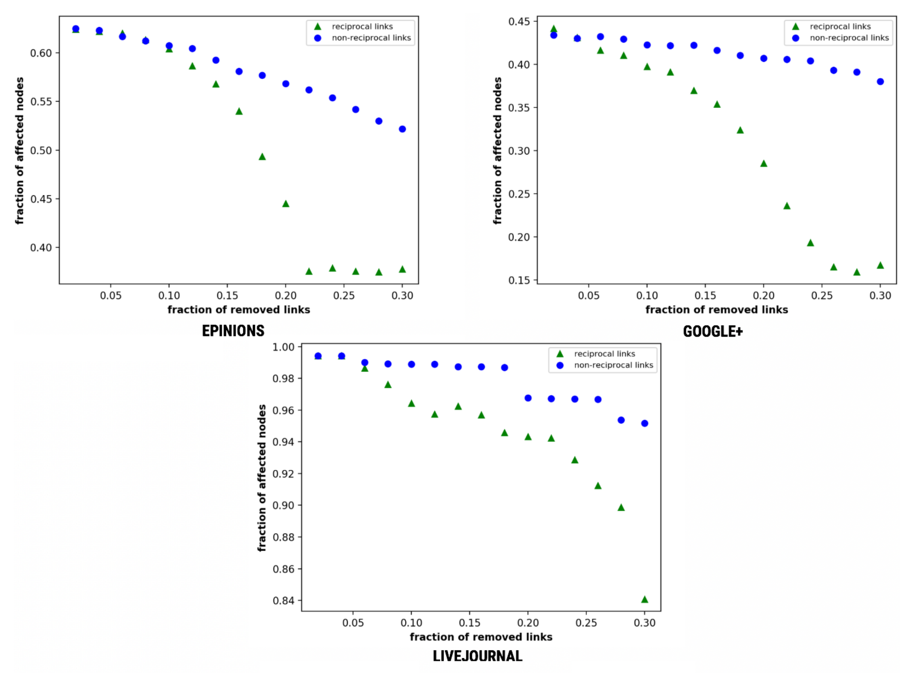 Information 09 00136 g004