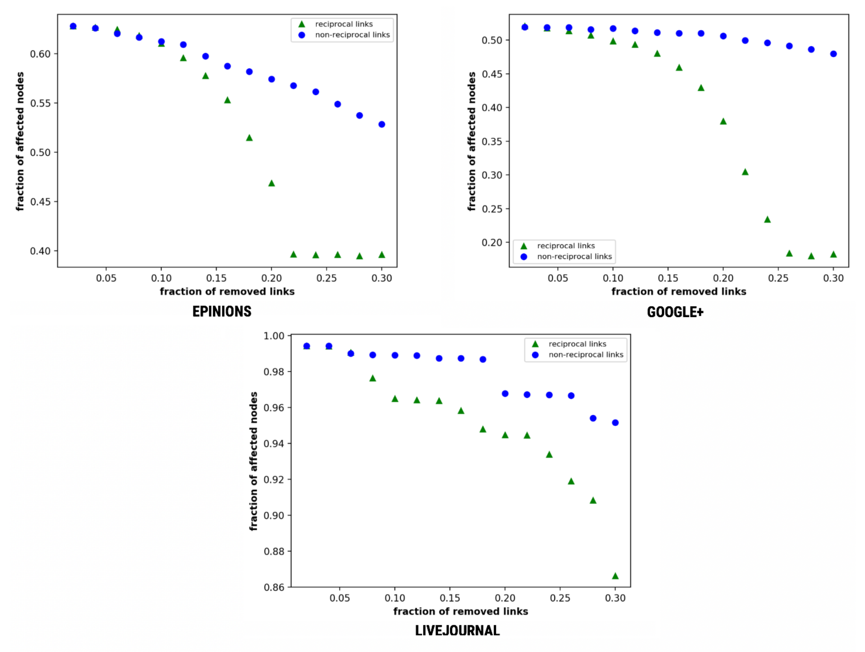 Information 09 00136 g005