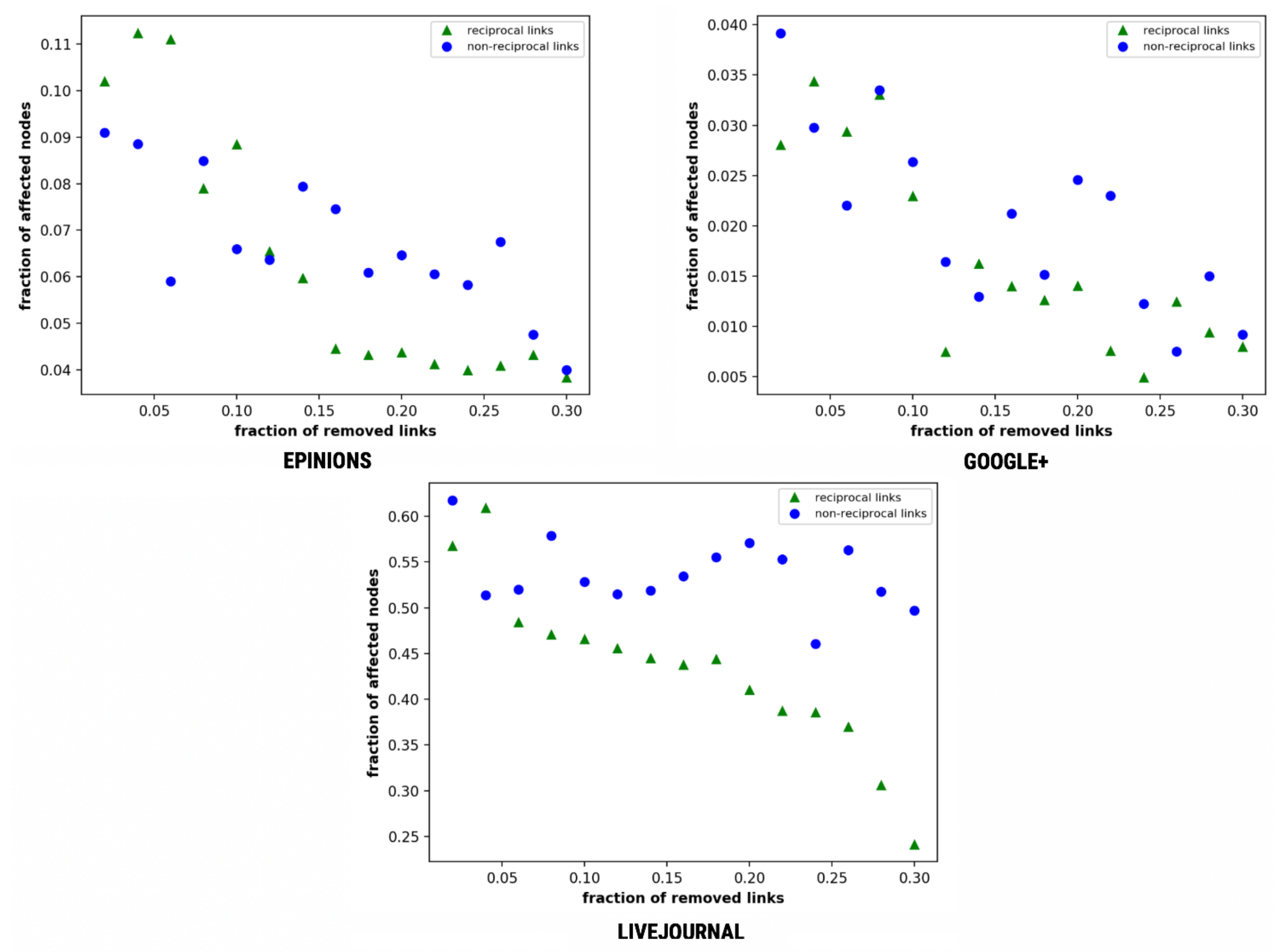 Information 09 00136 g008