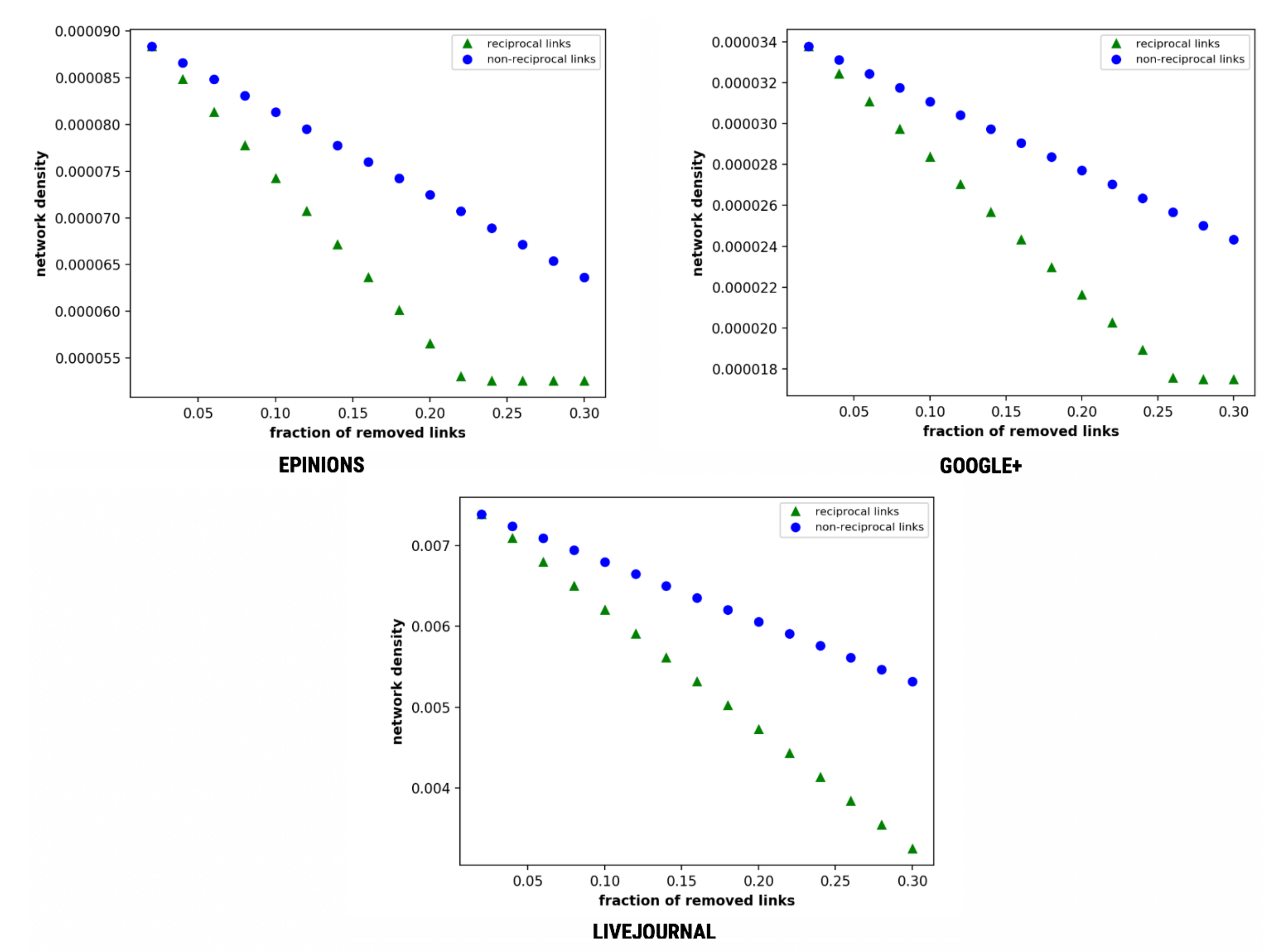 Information 09 00136 g010