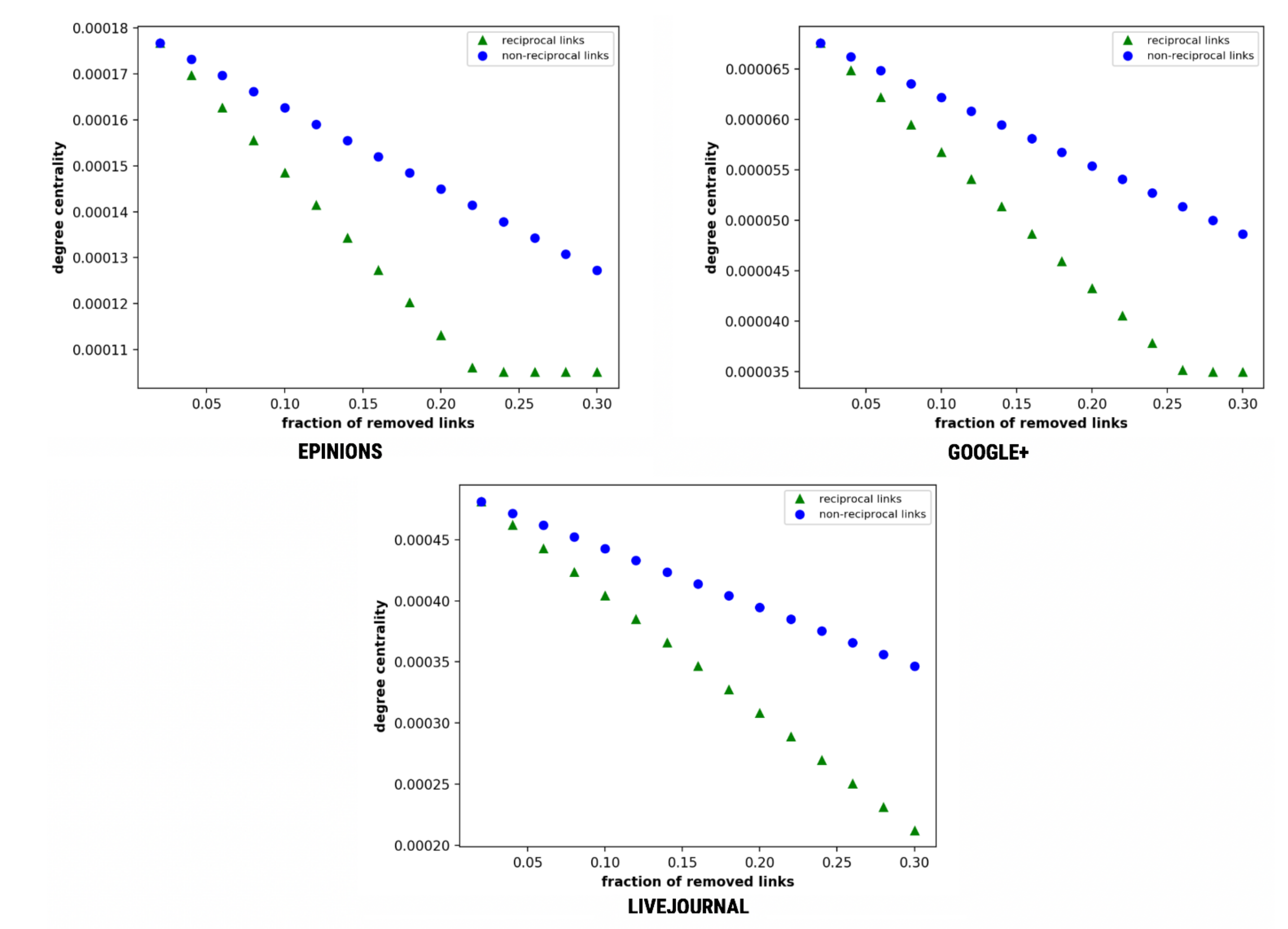 Information 09 00136 g011