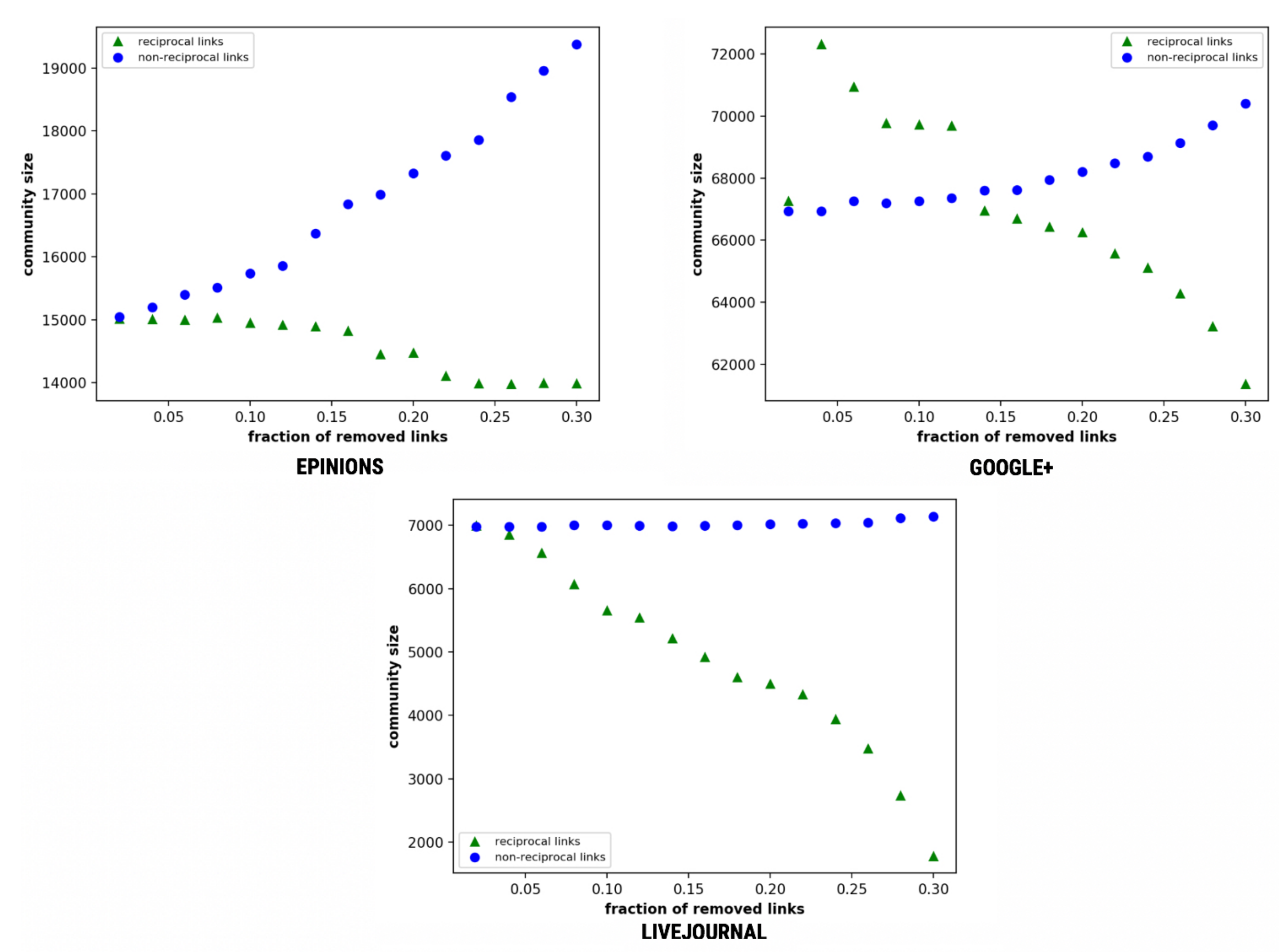 Information 09 00136 g012