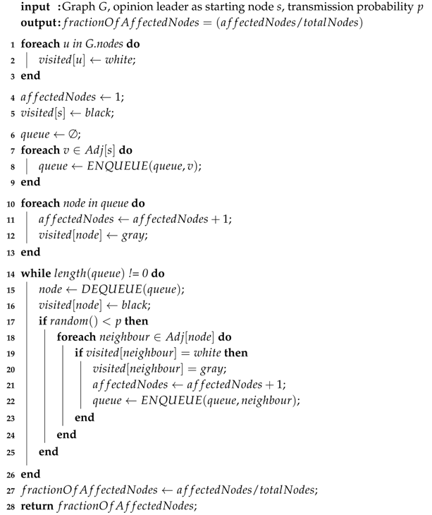 Information 09 00136 i001