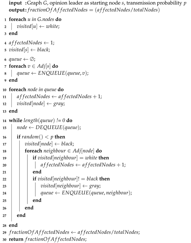 Information 09 00136 i002