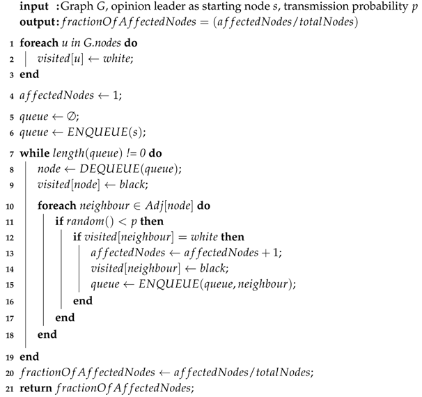 Information 09 00136 i004