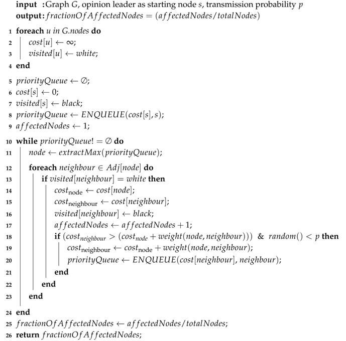 Information 09 00136 i005