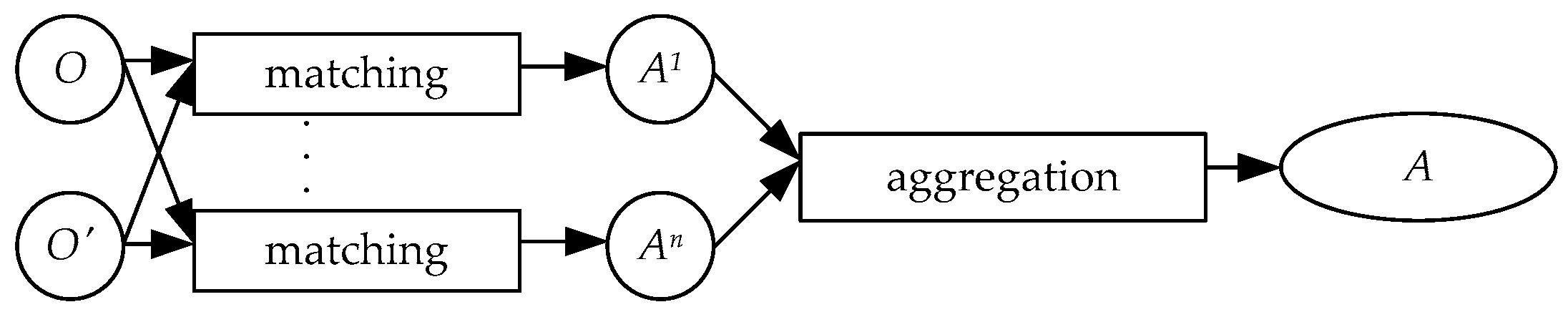 Information 09 00138 g001