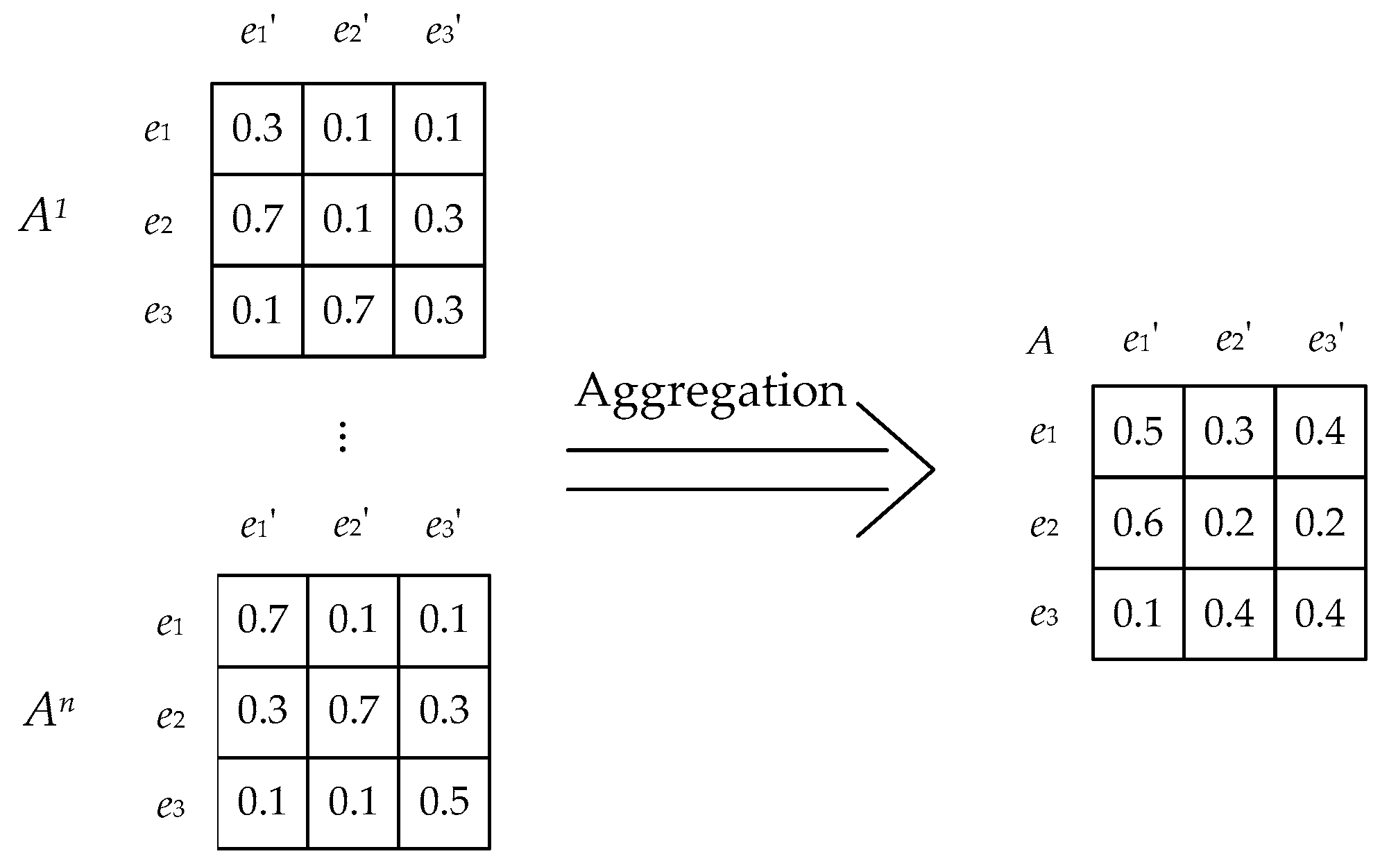 Information 09 00138 g002
