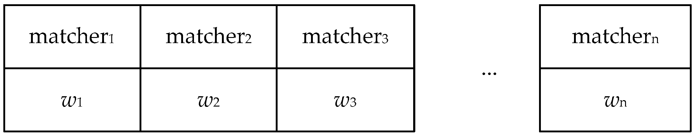 Information 09 00138 g004