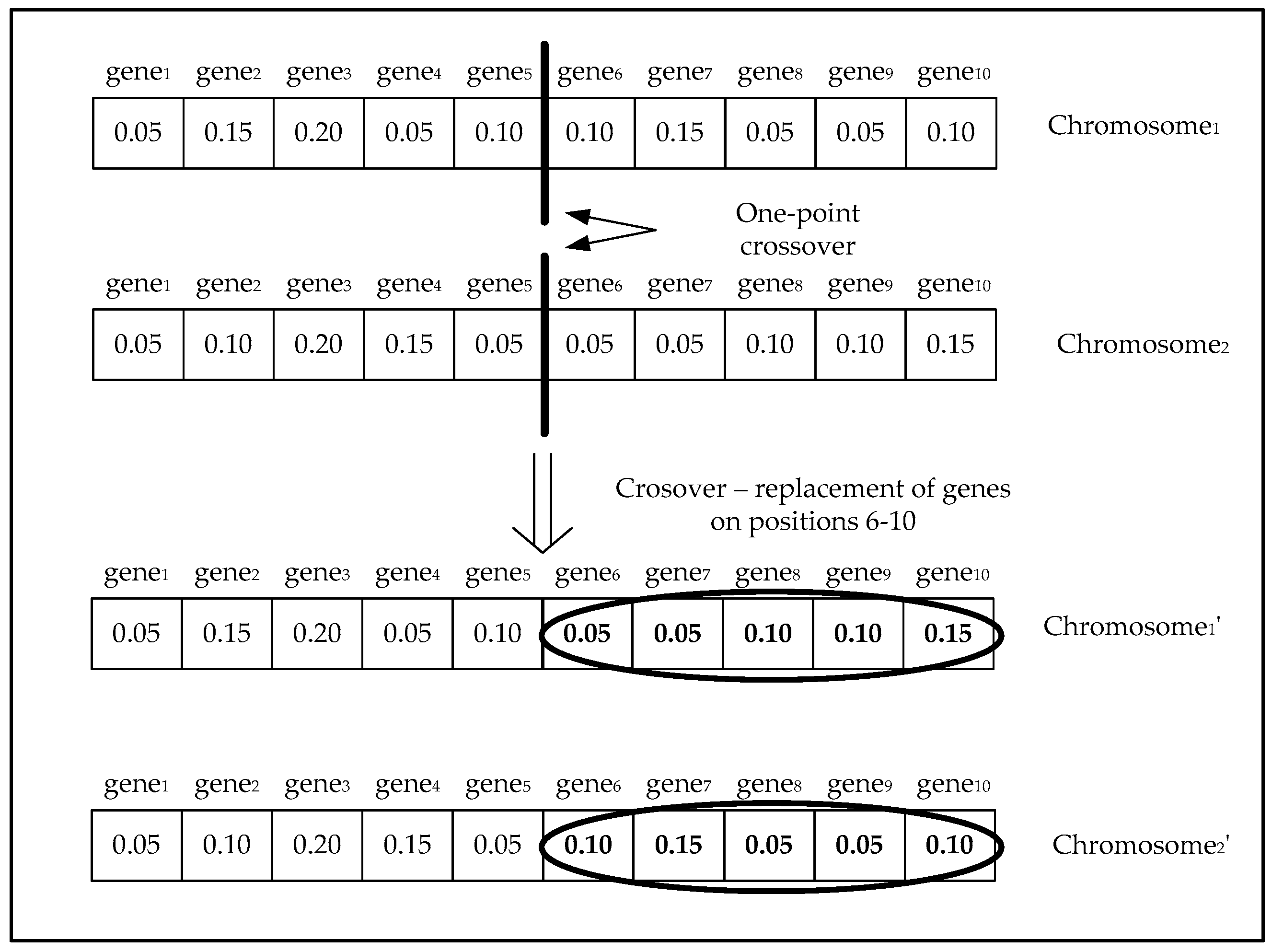 Information 09 00138 g006